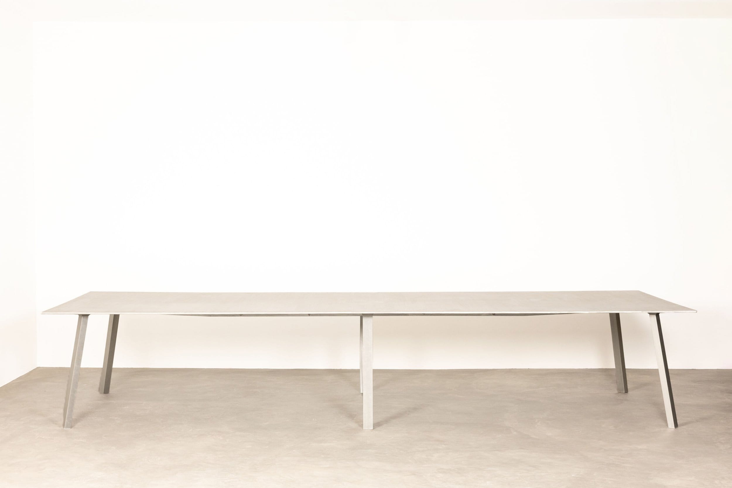 current content