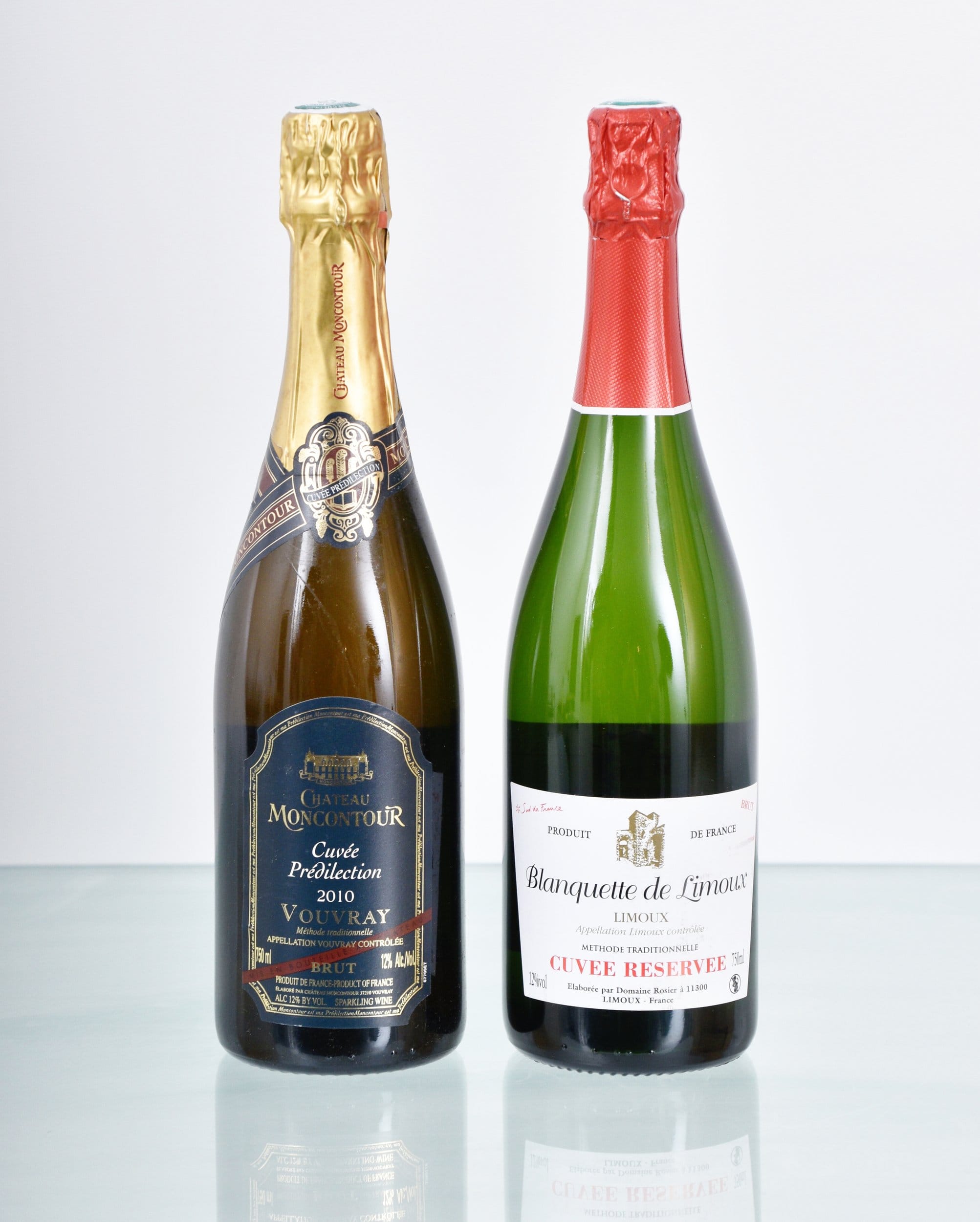 current content