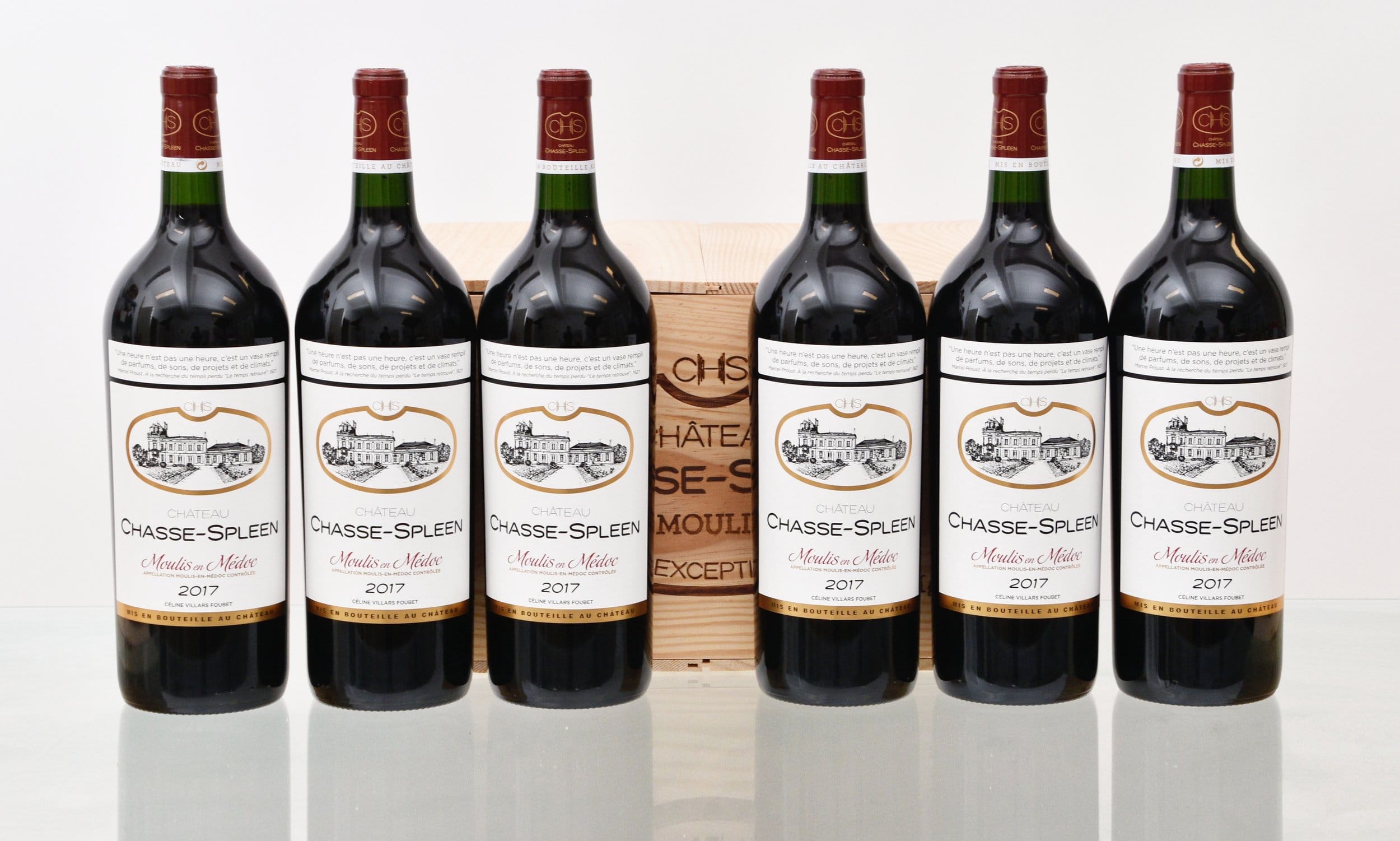 current content