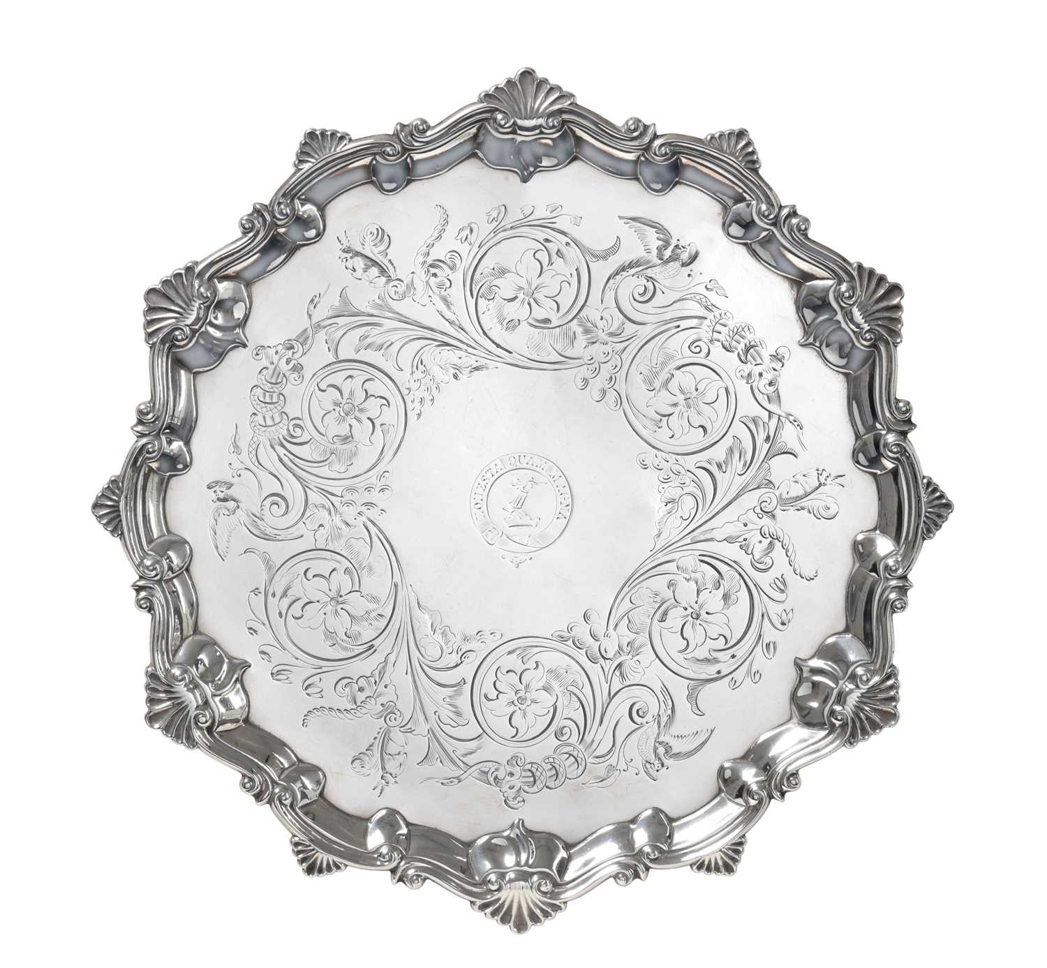 current content