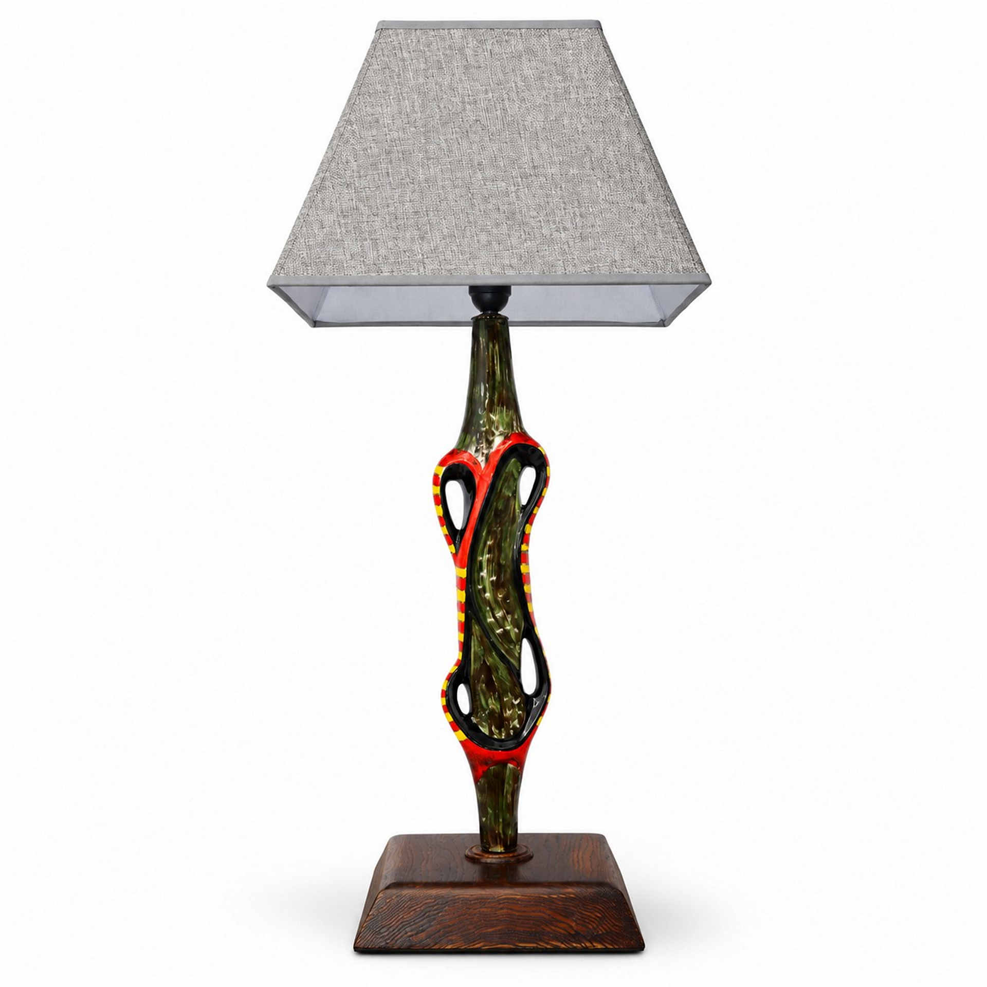 current content