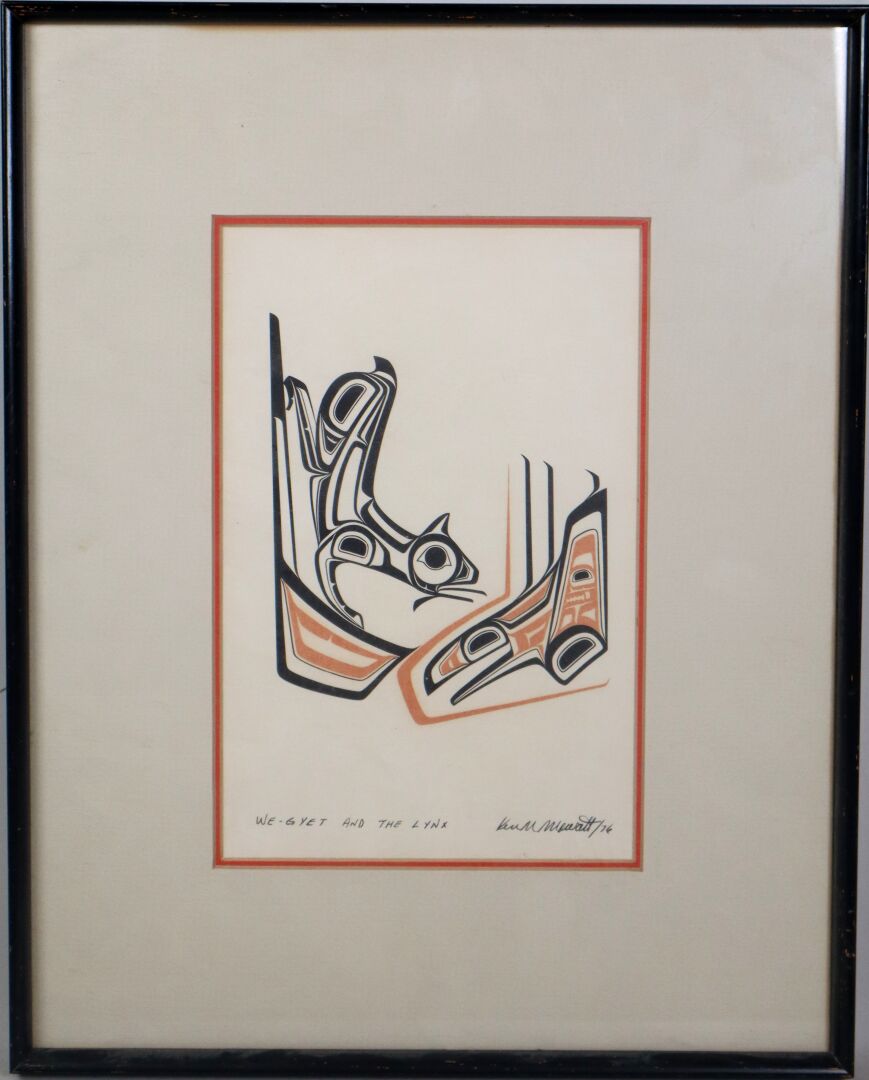 current content