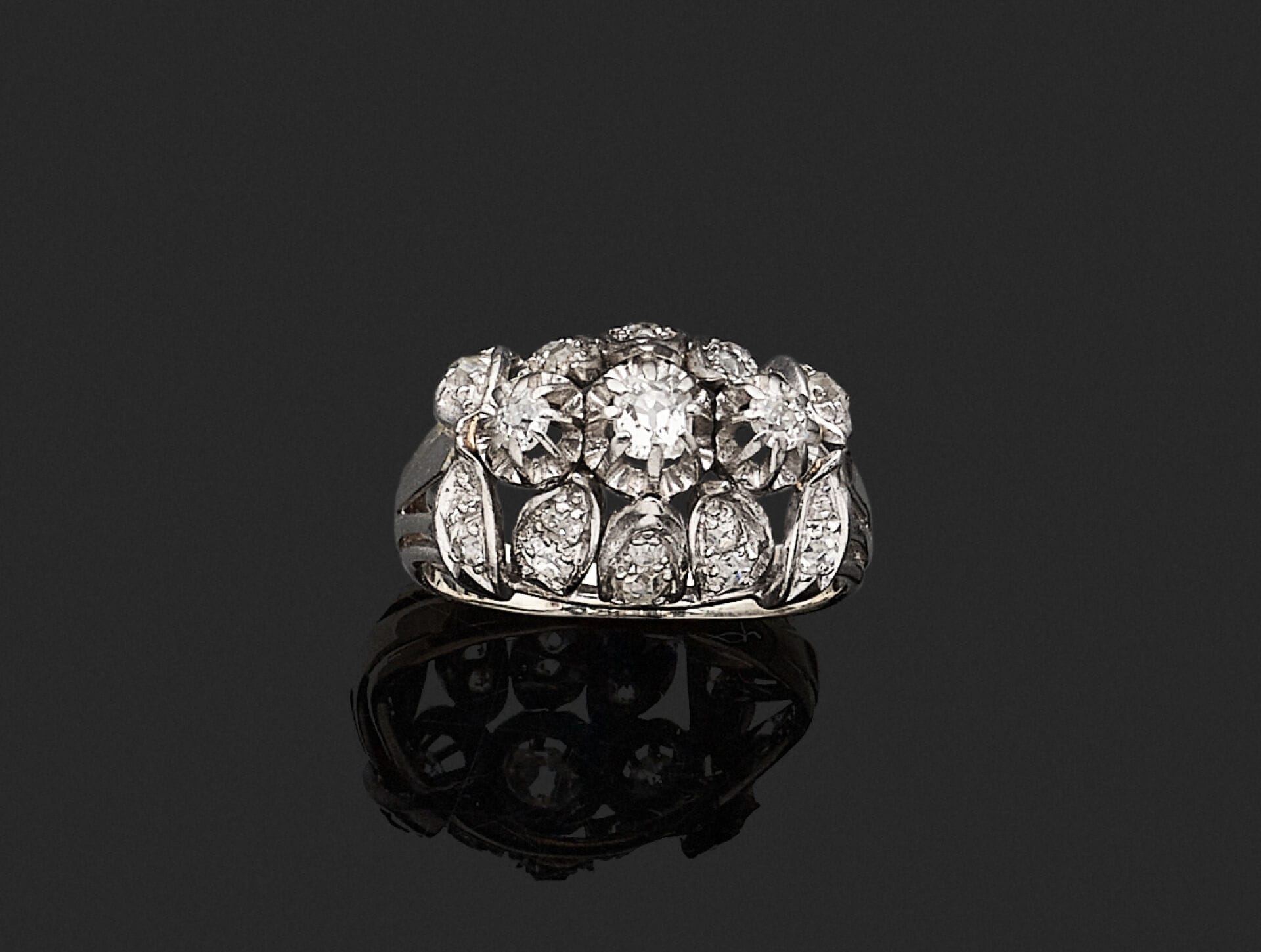 current content