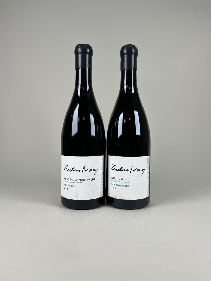 current content