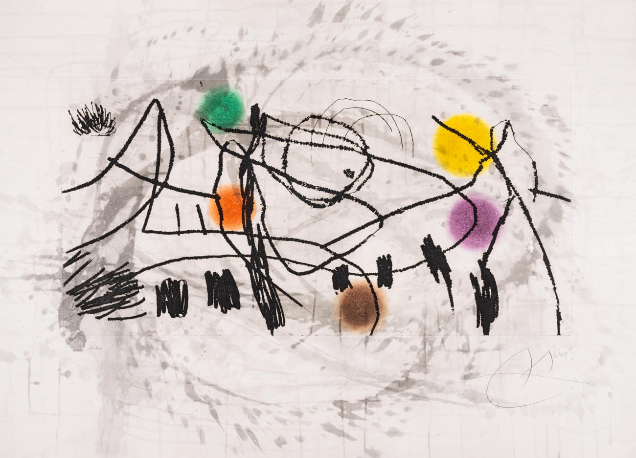 current content