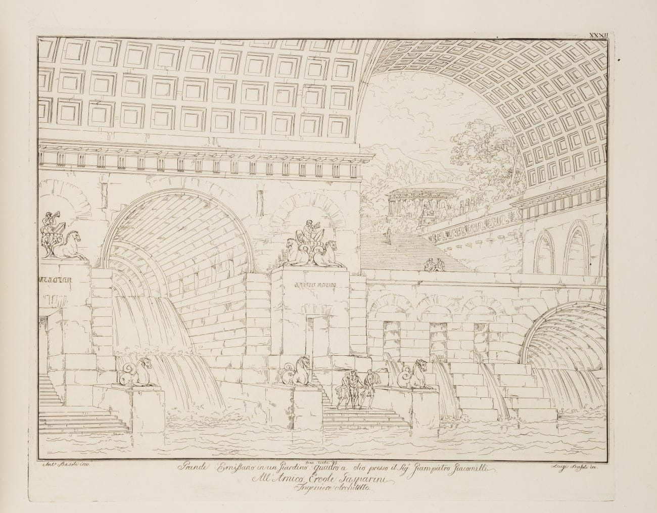 current content