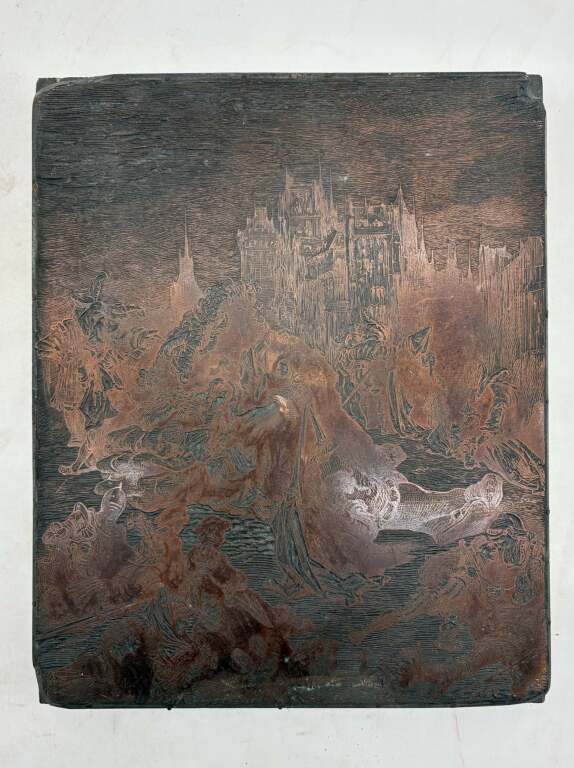 current content