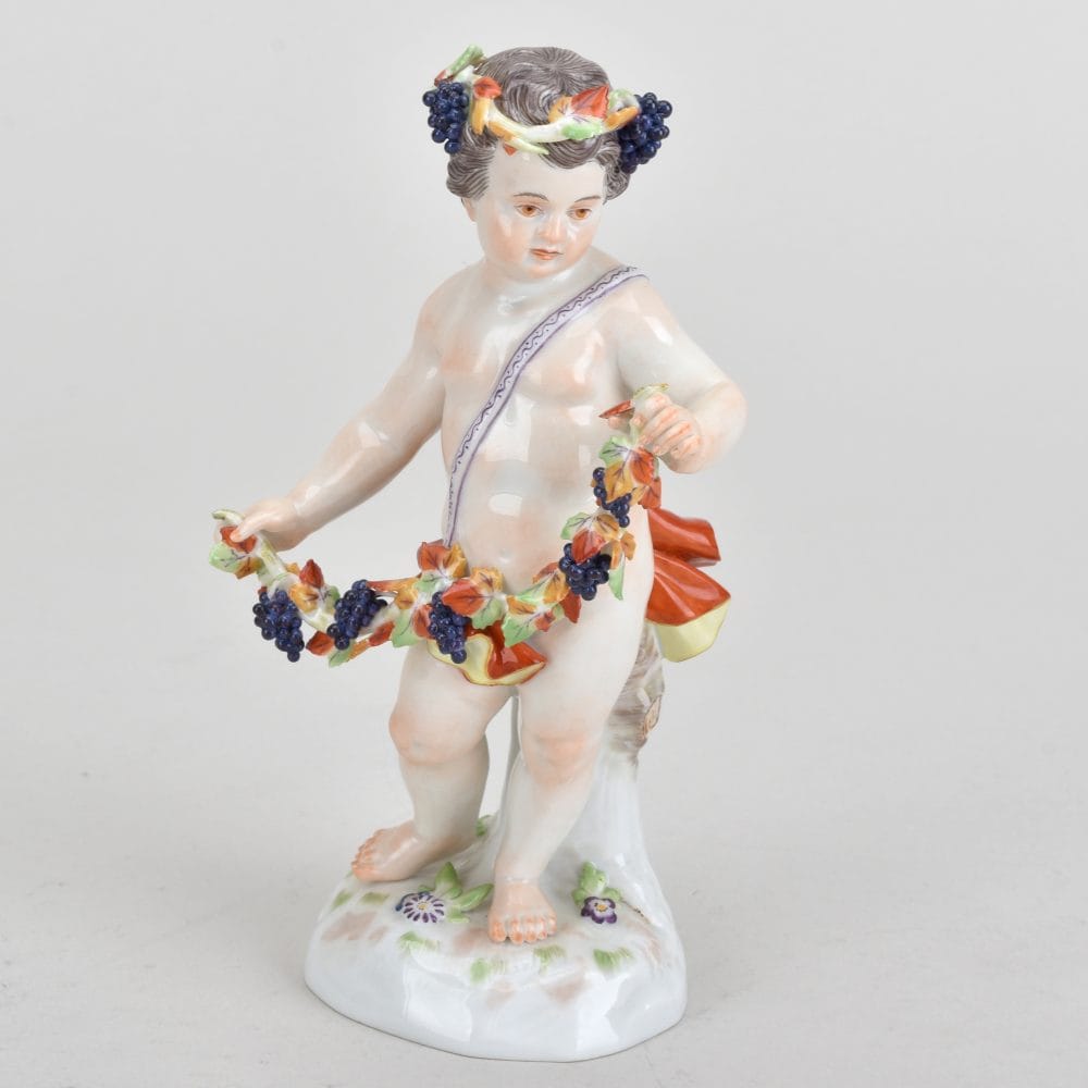 current content