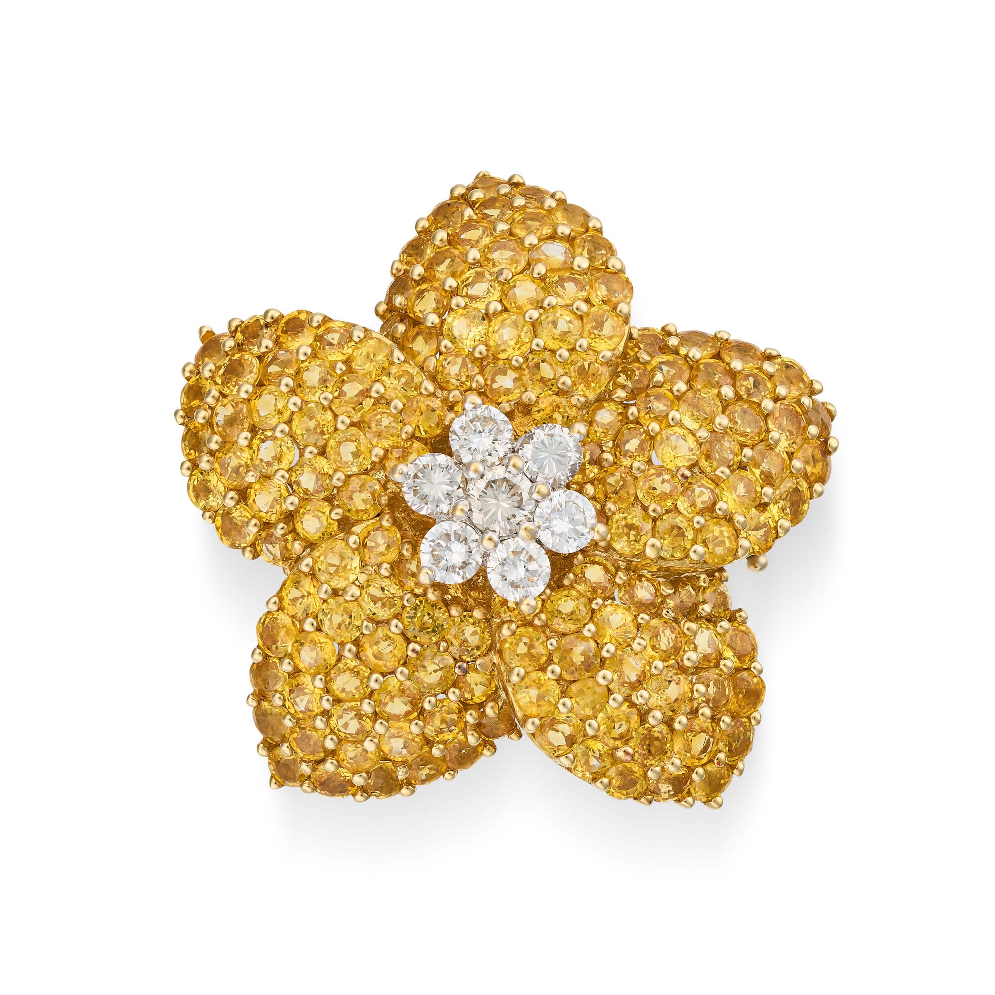 current content