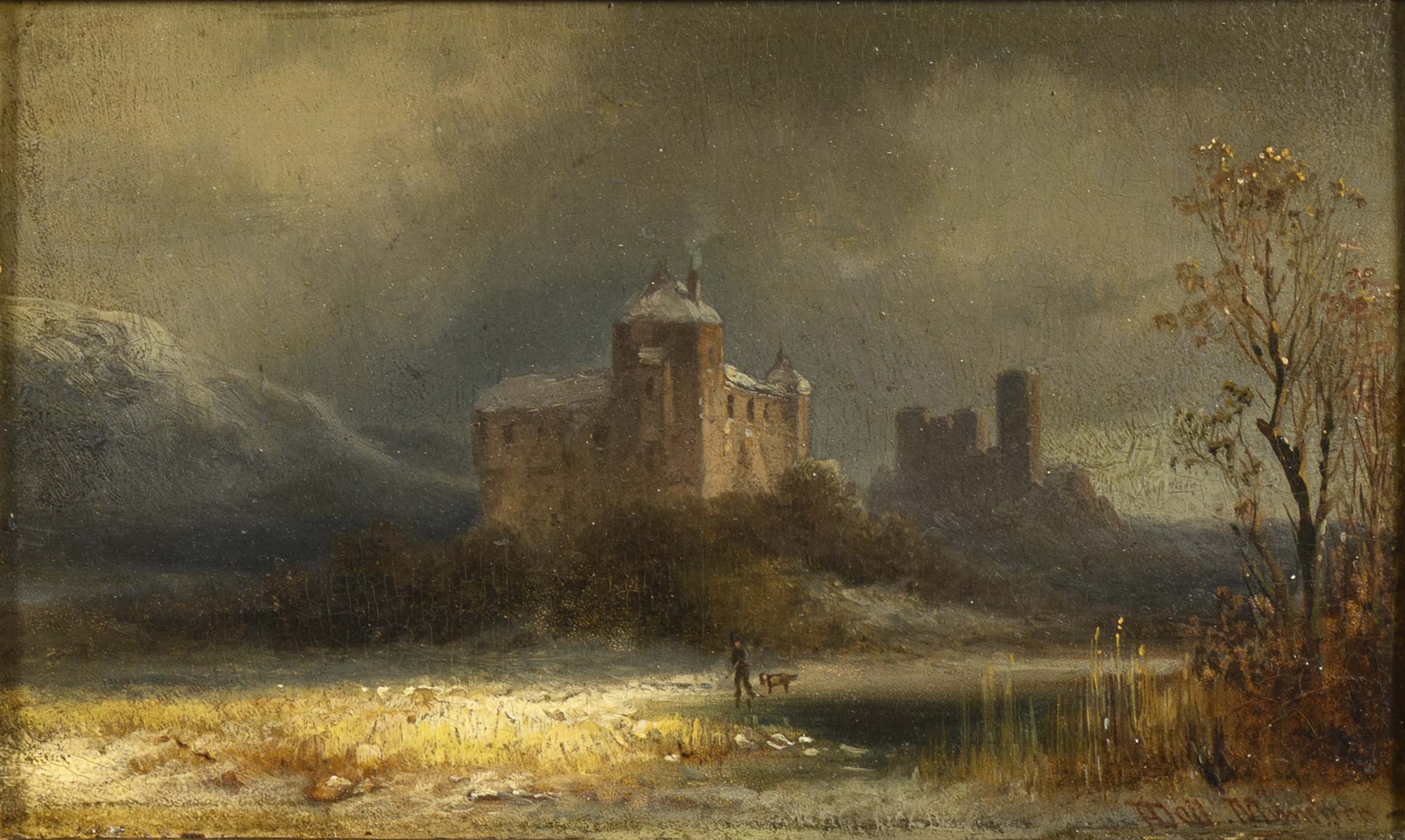 current content