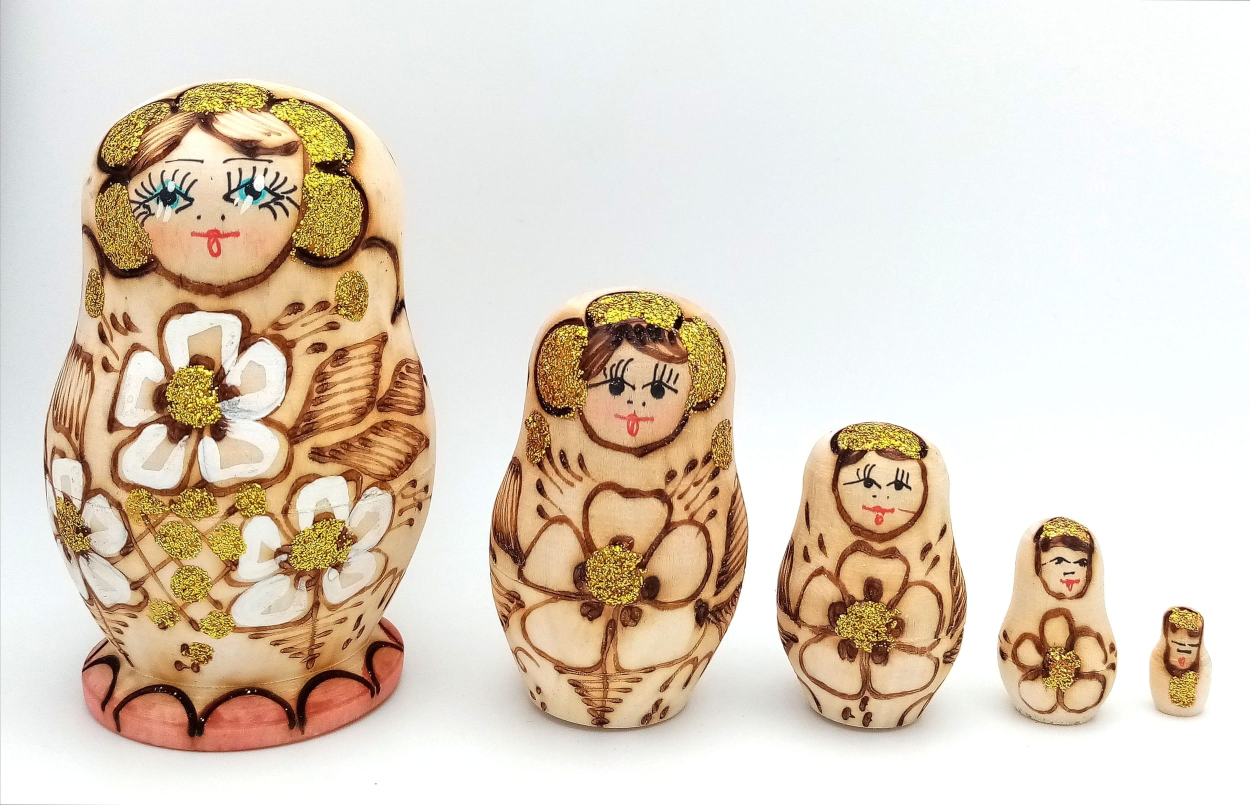 current content
