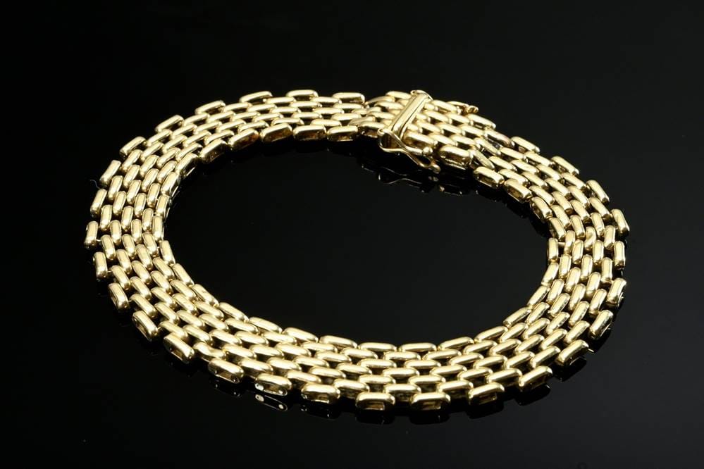 current content
