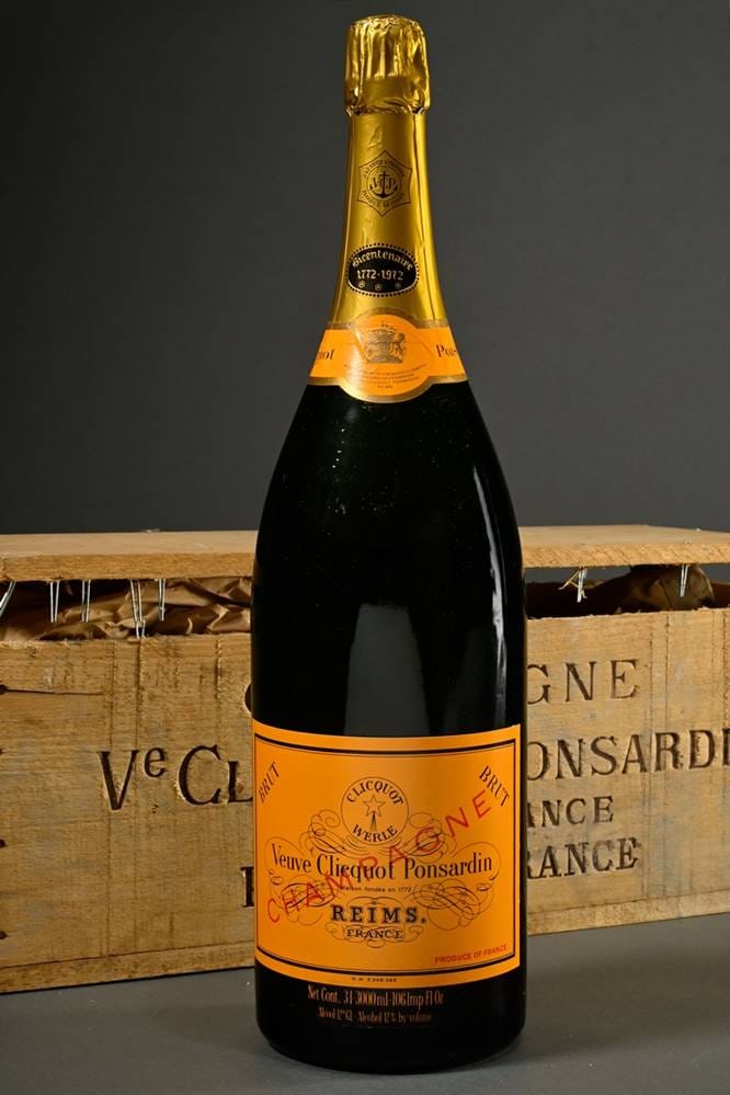 current content