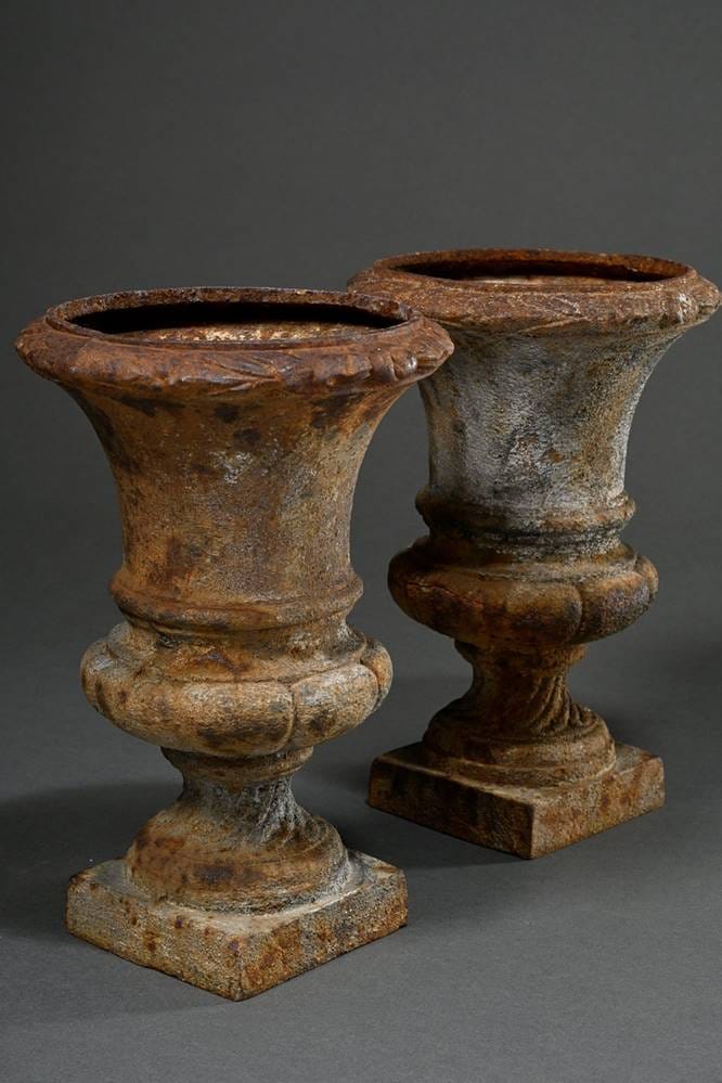 current content