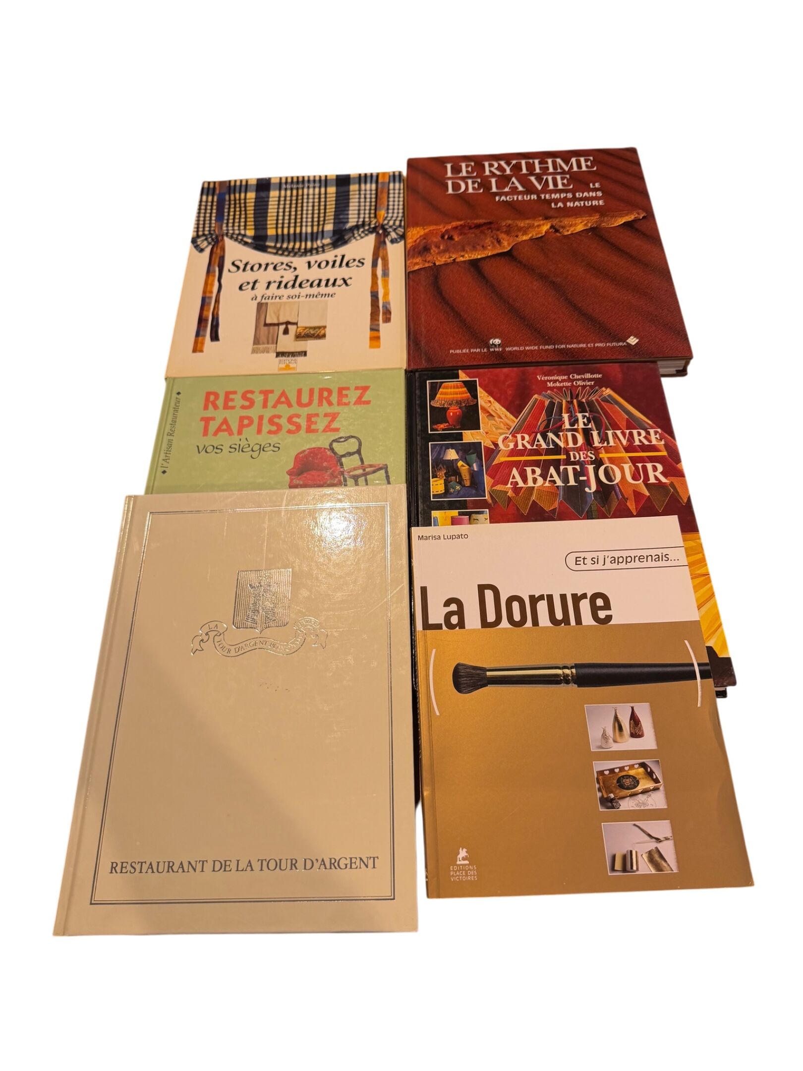 current content