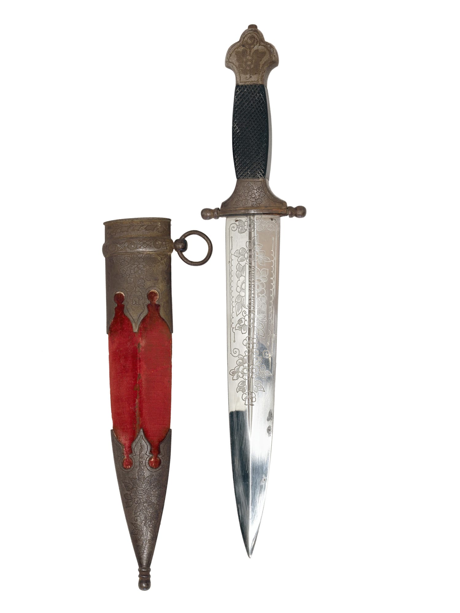 current content