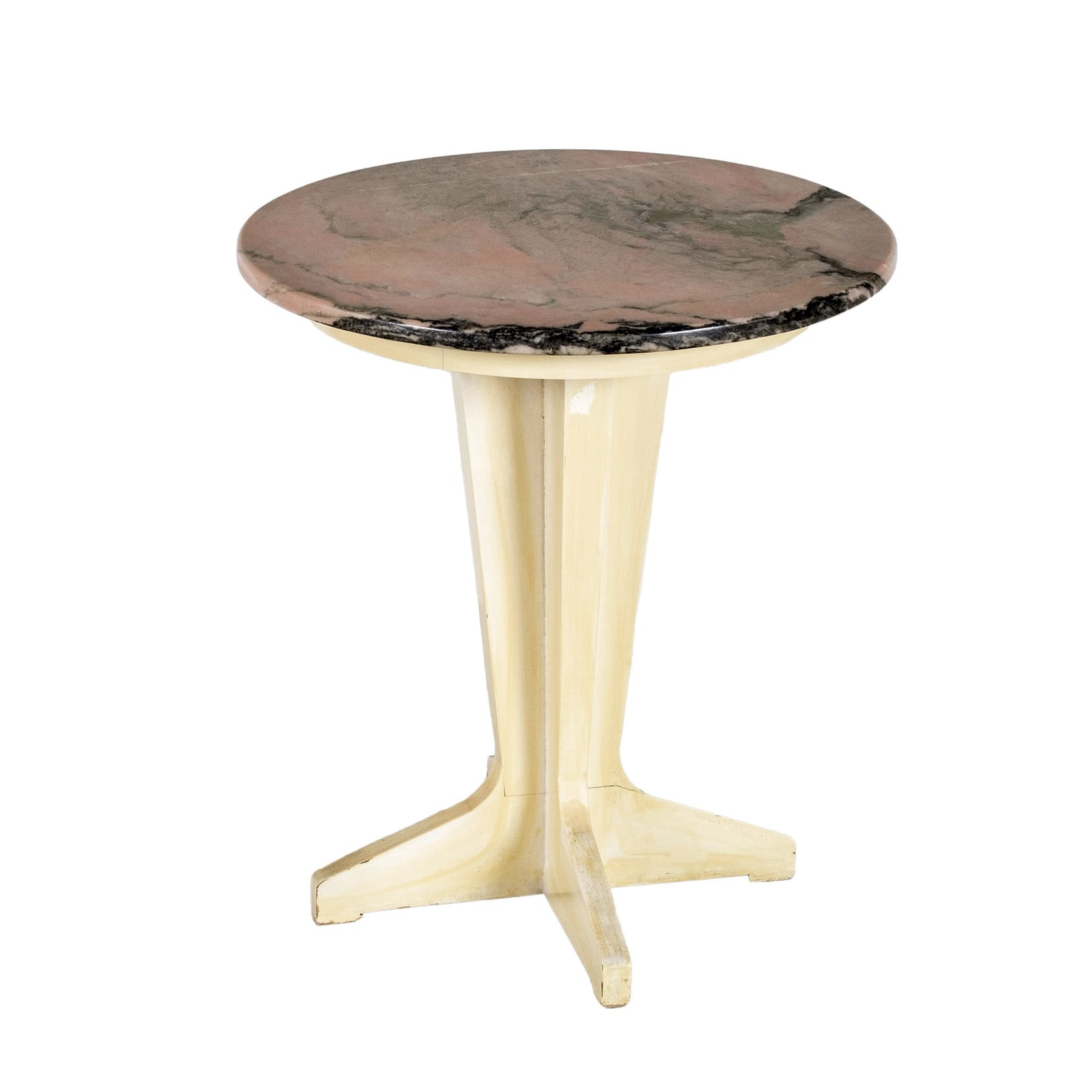 current content