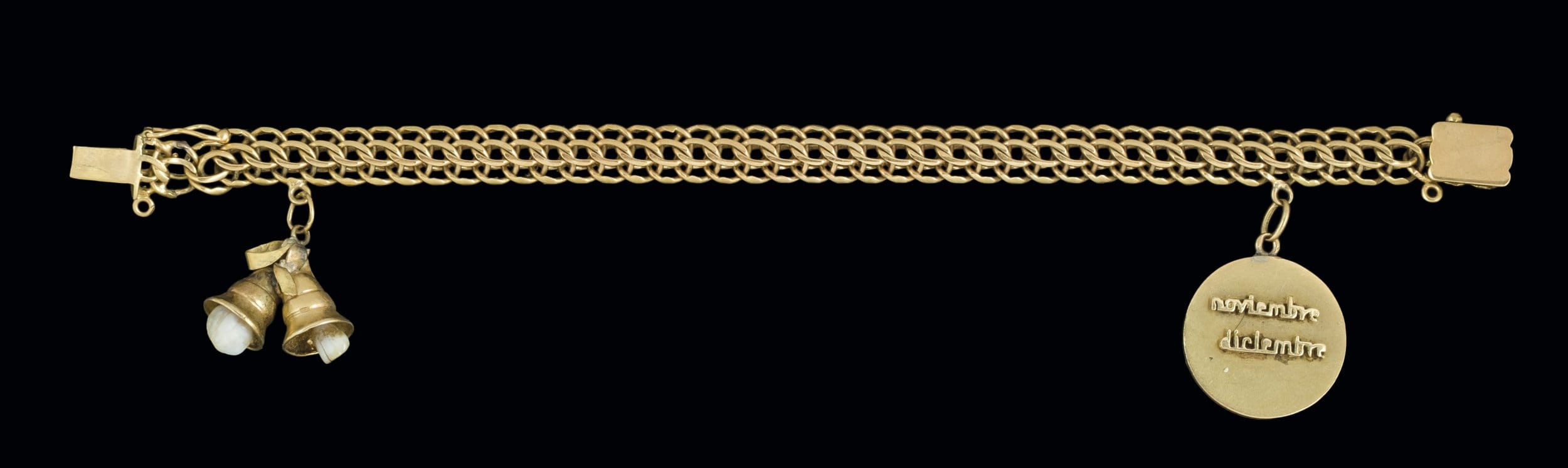 current content
