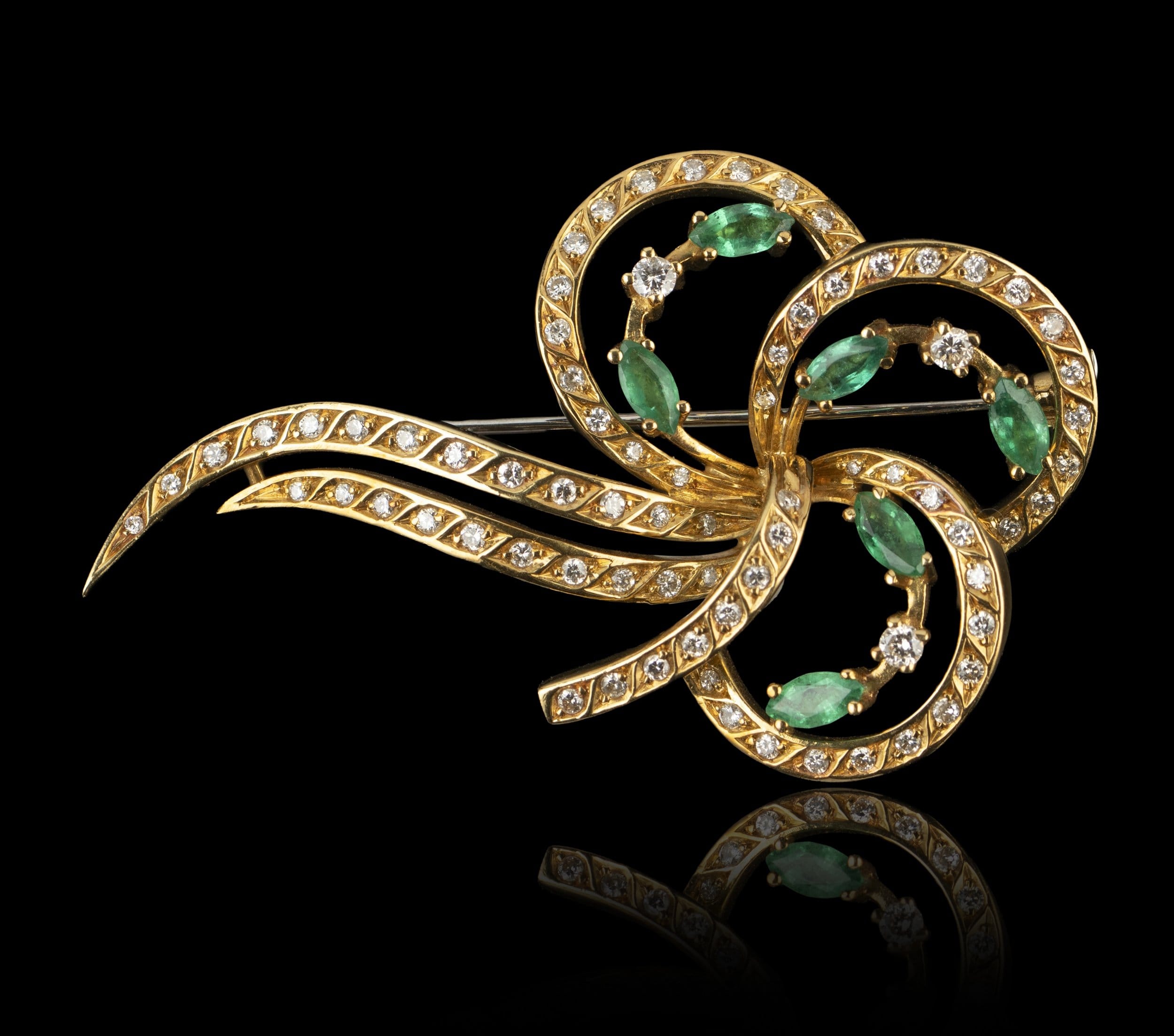 current content