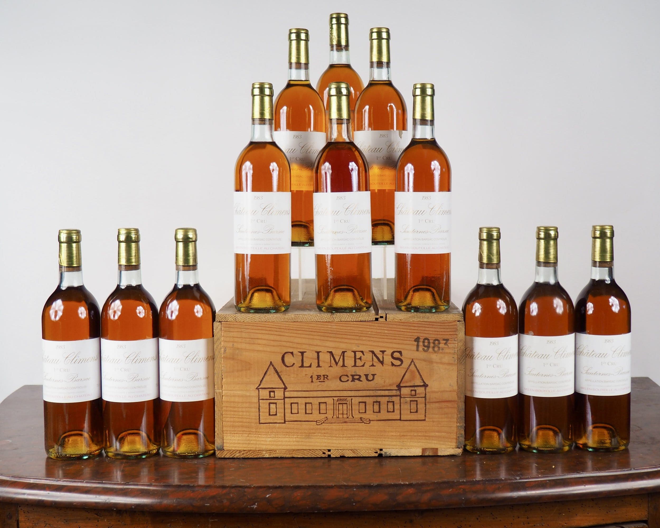 current content