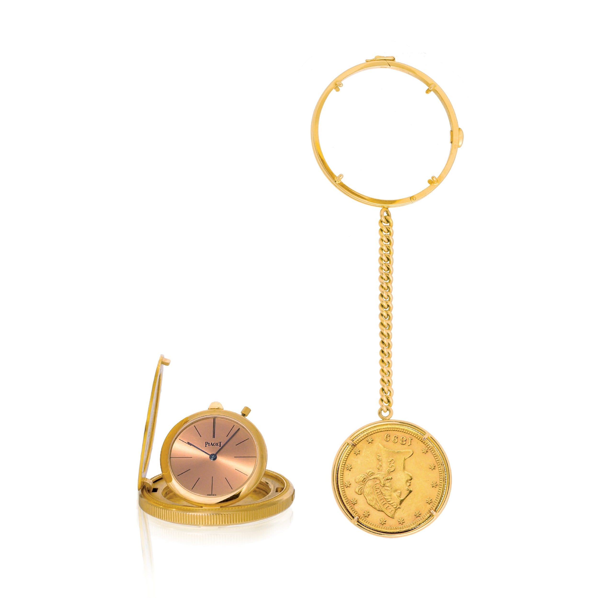 current content