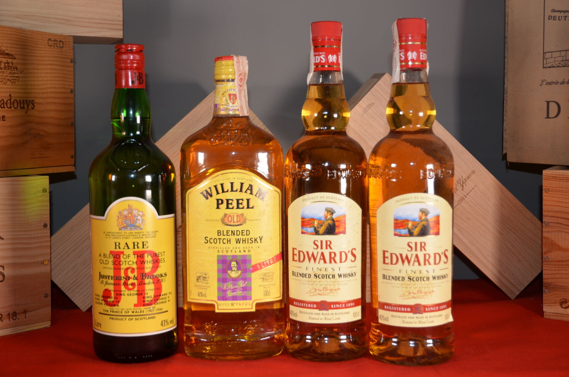 current content