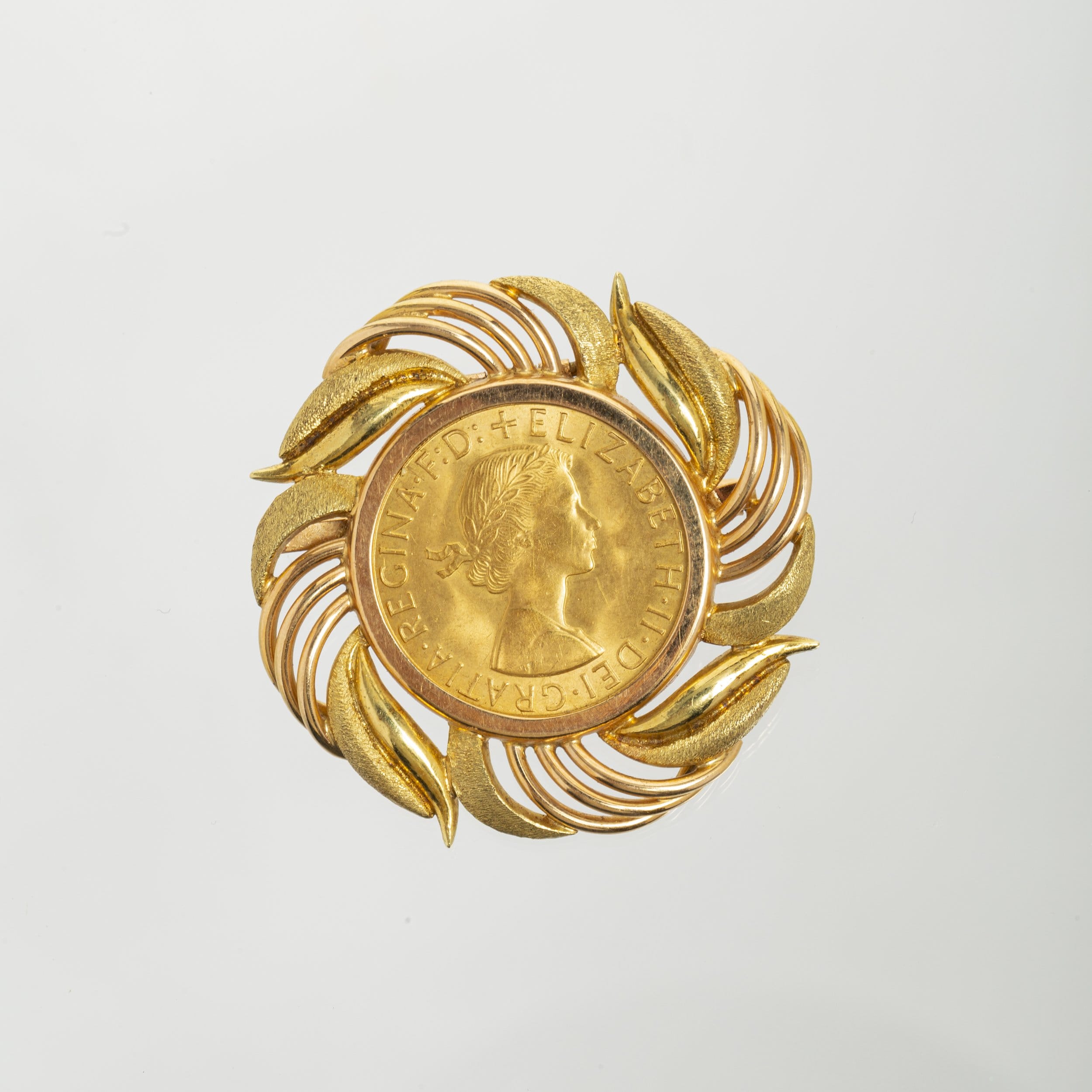 current content