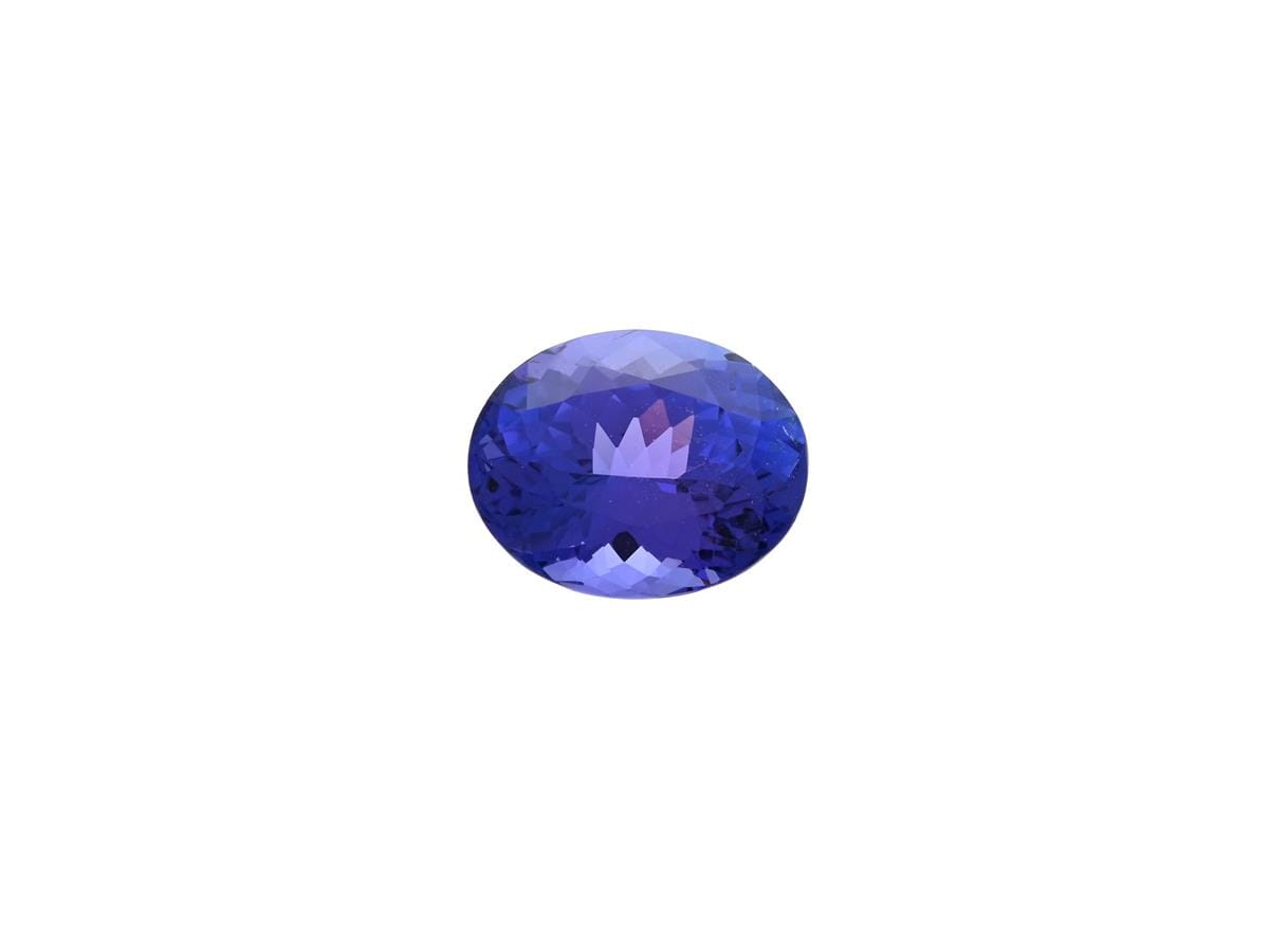current content