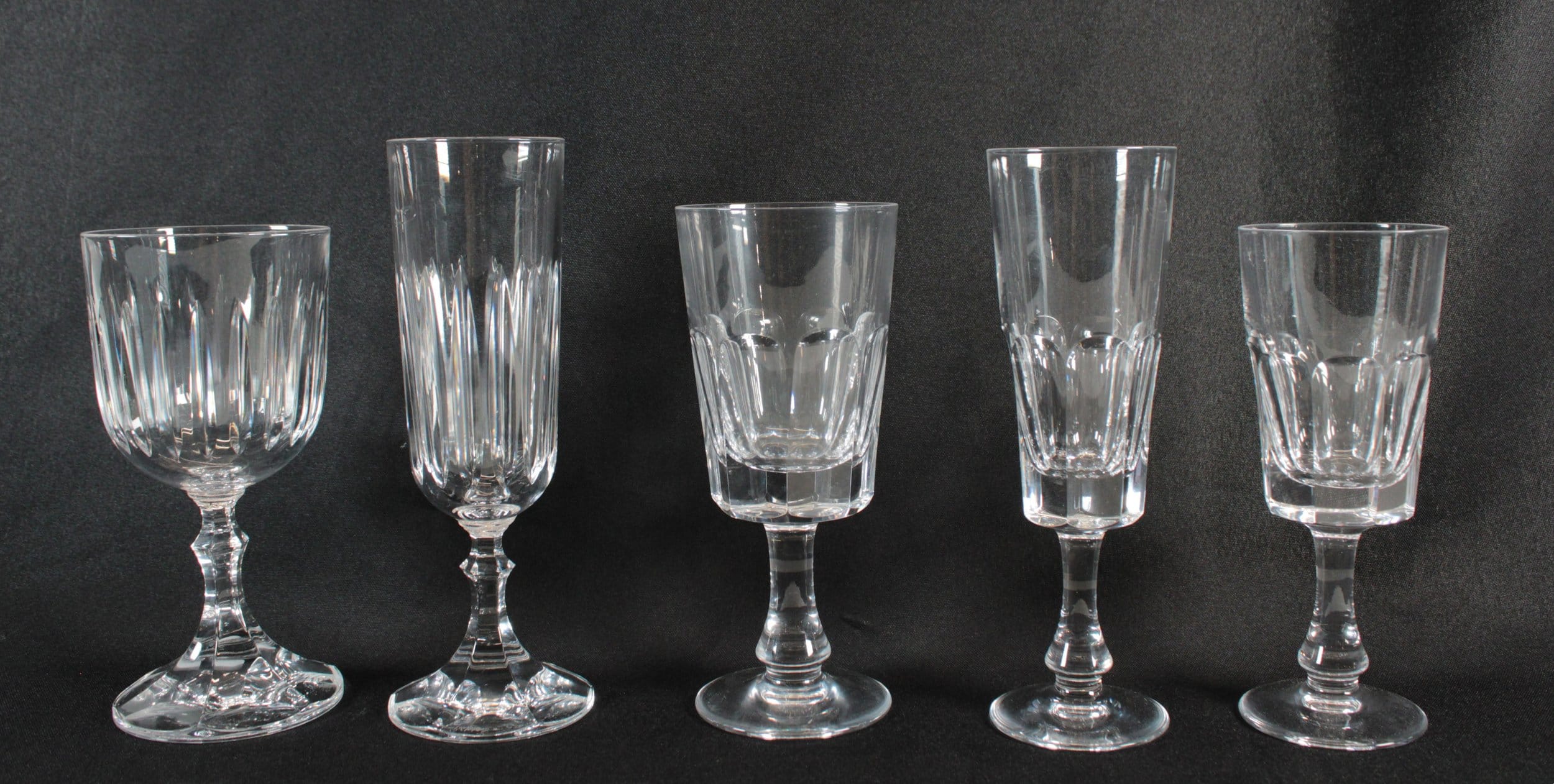 current content