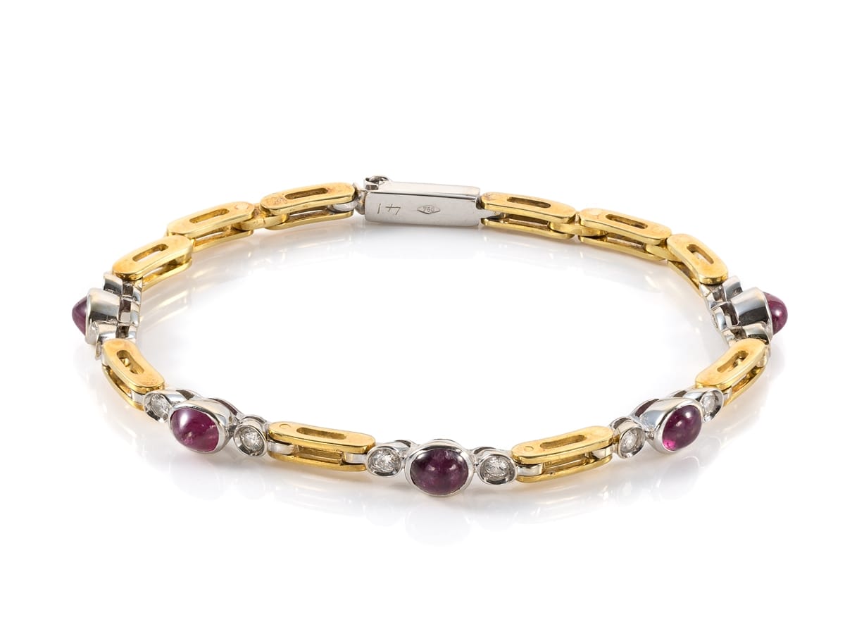 current content