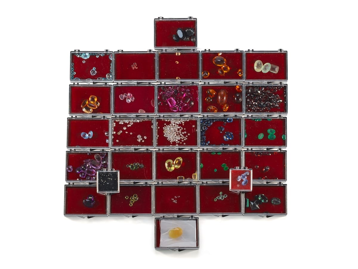 current content