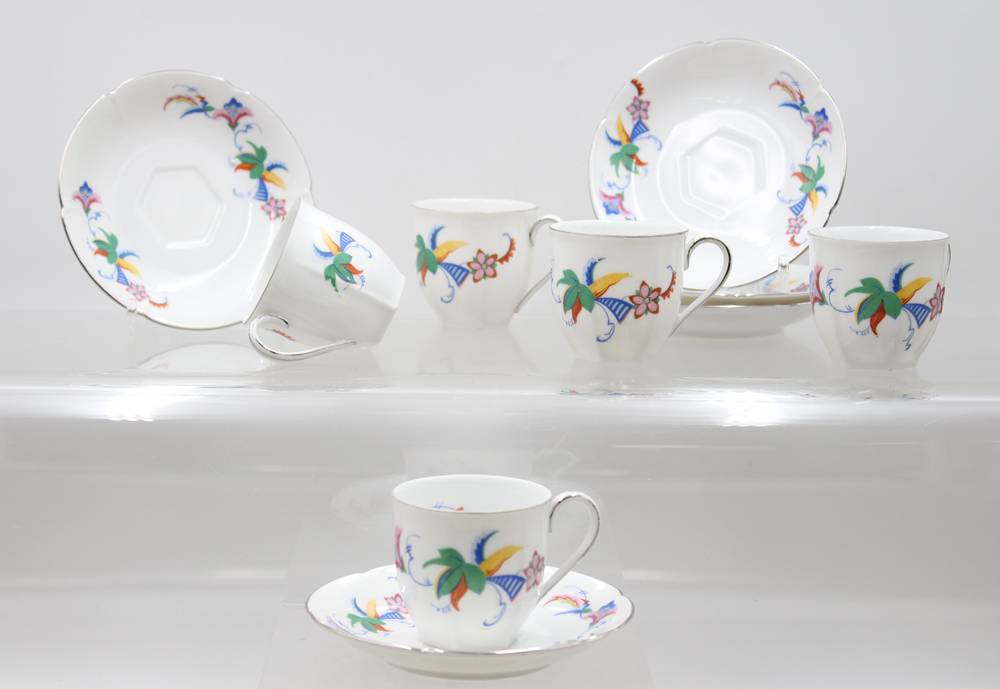 current content
