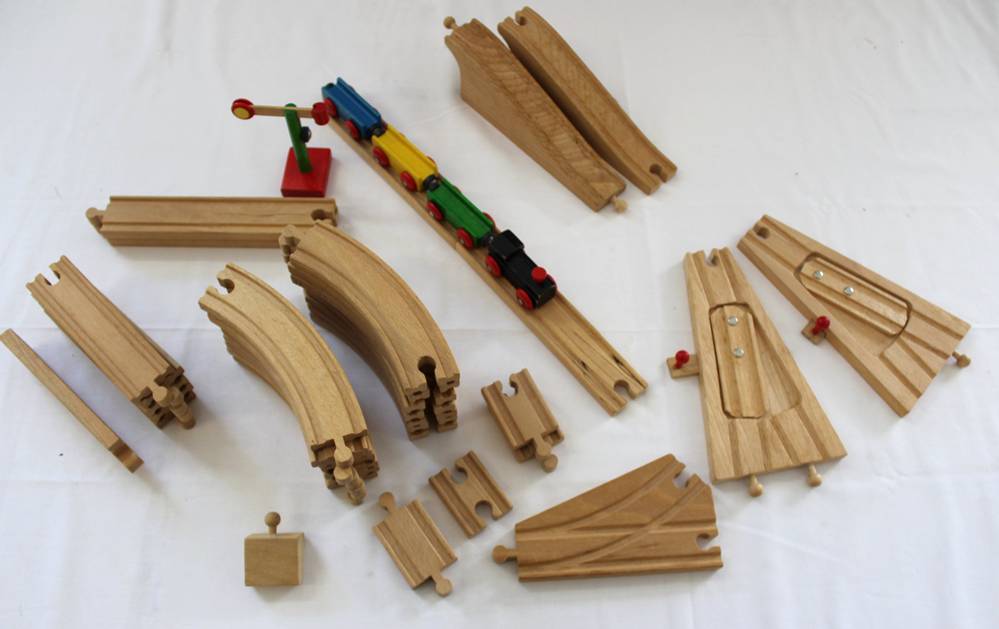 current content