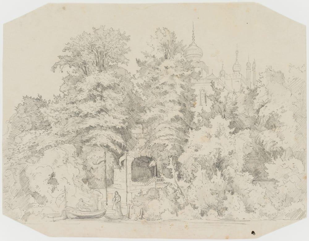 current content