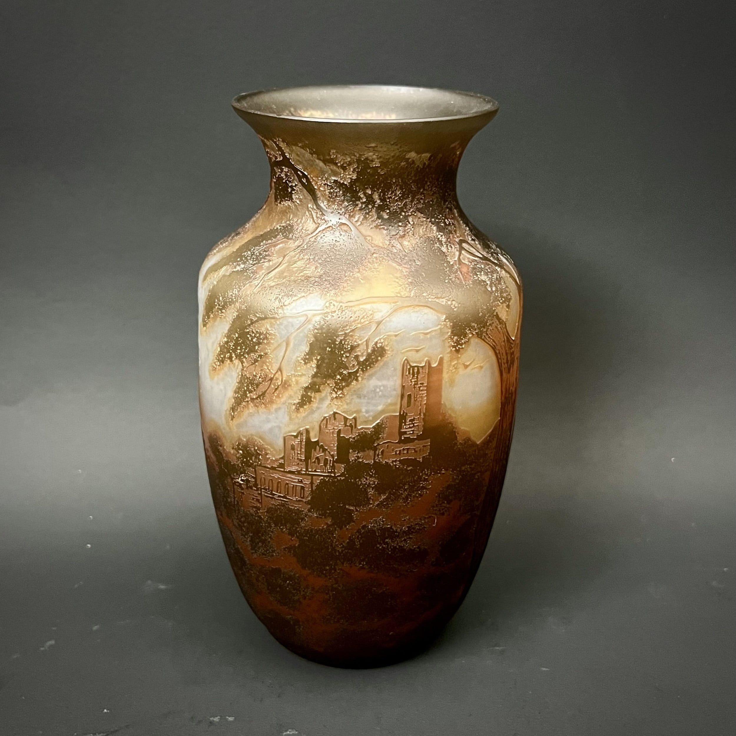 current content