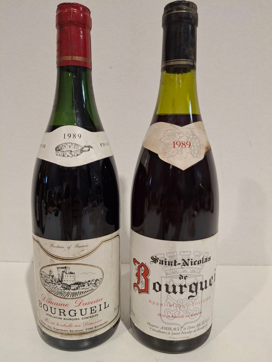 current content