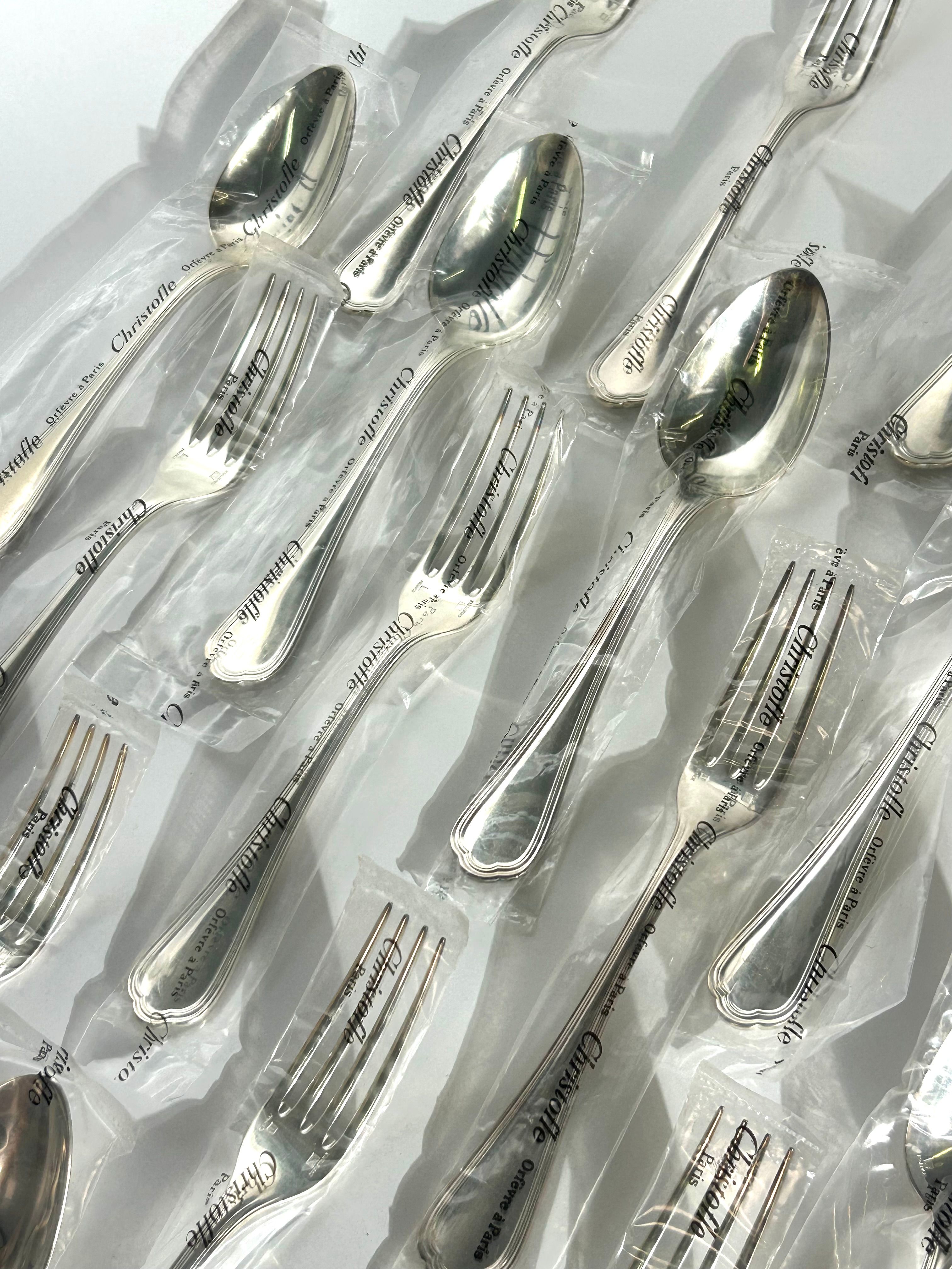 current content