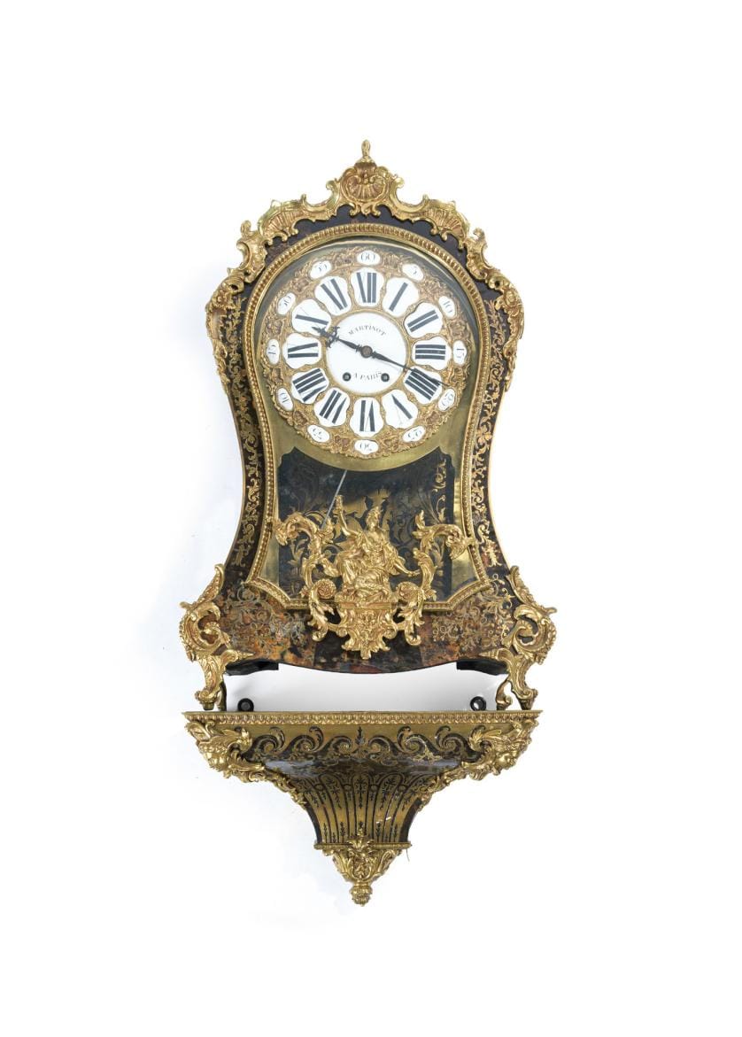 current content