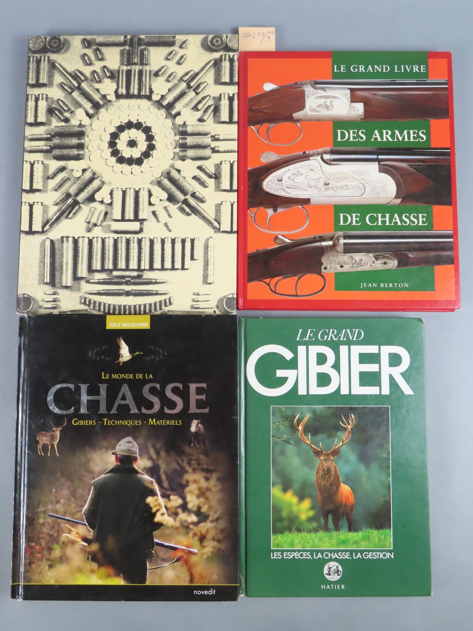 current content