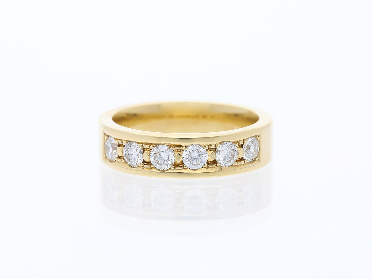 current content