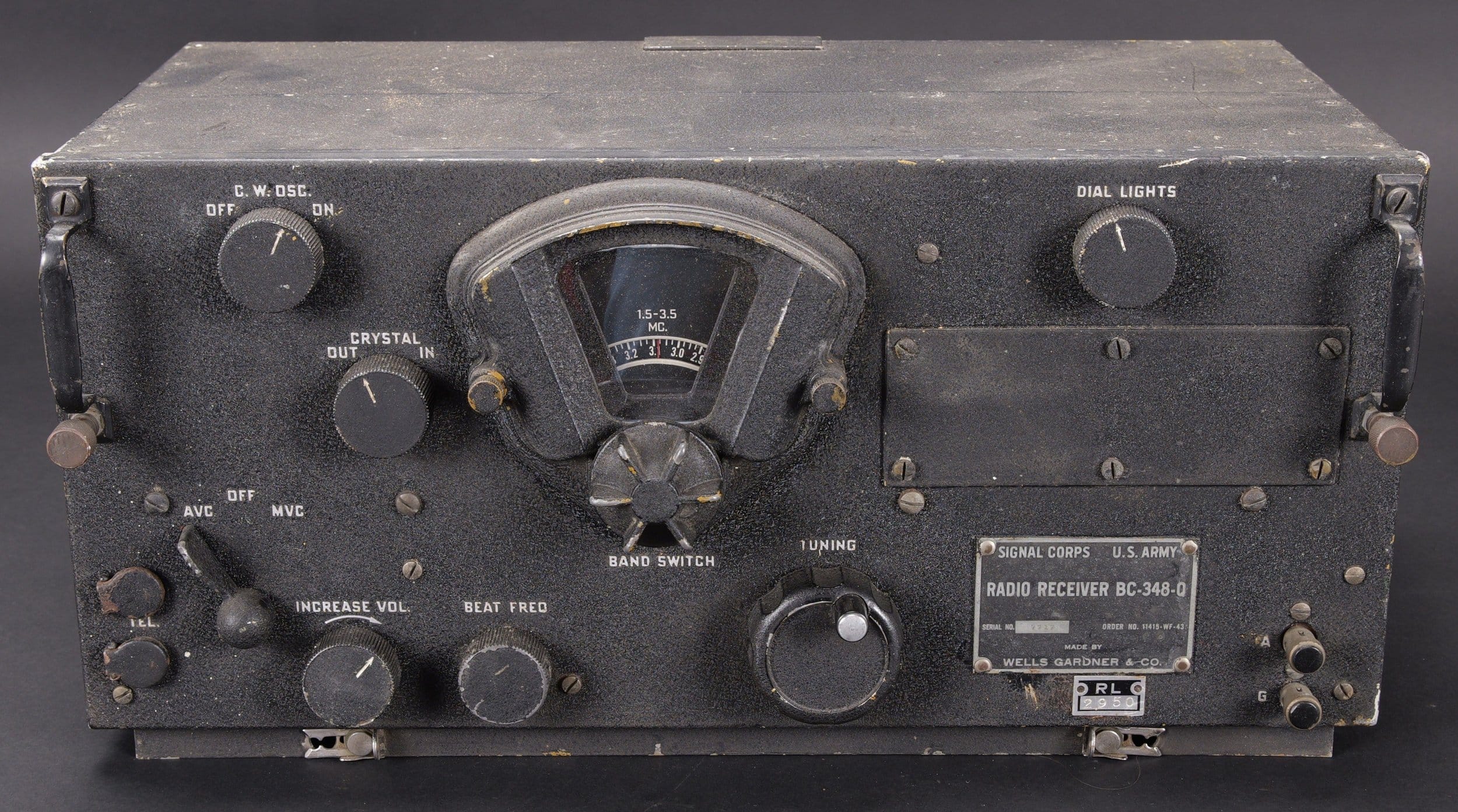 current content