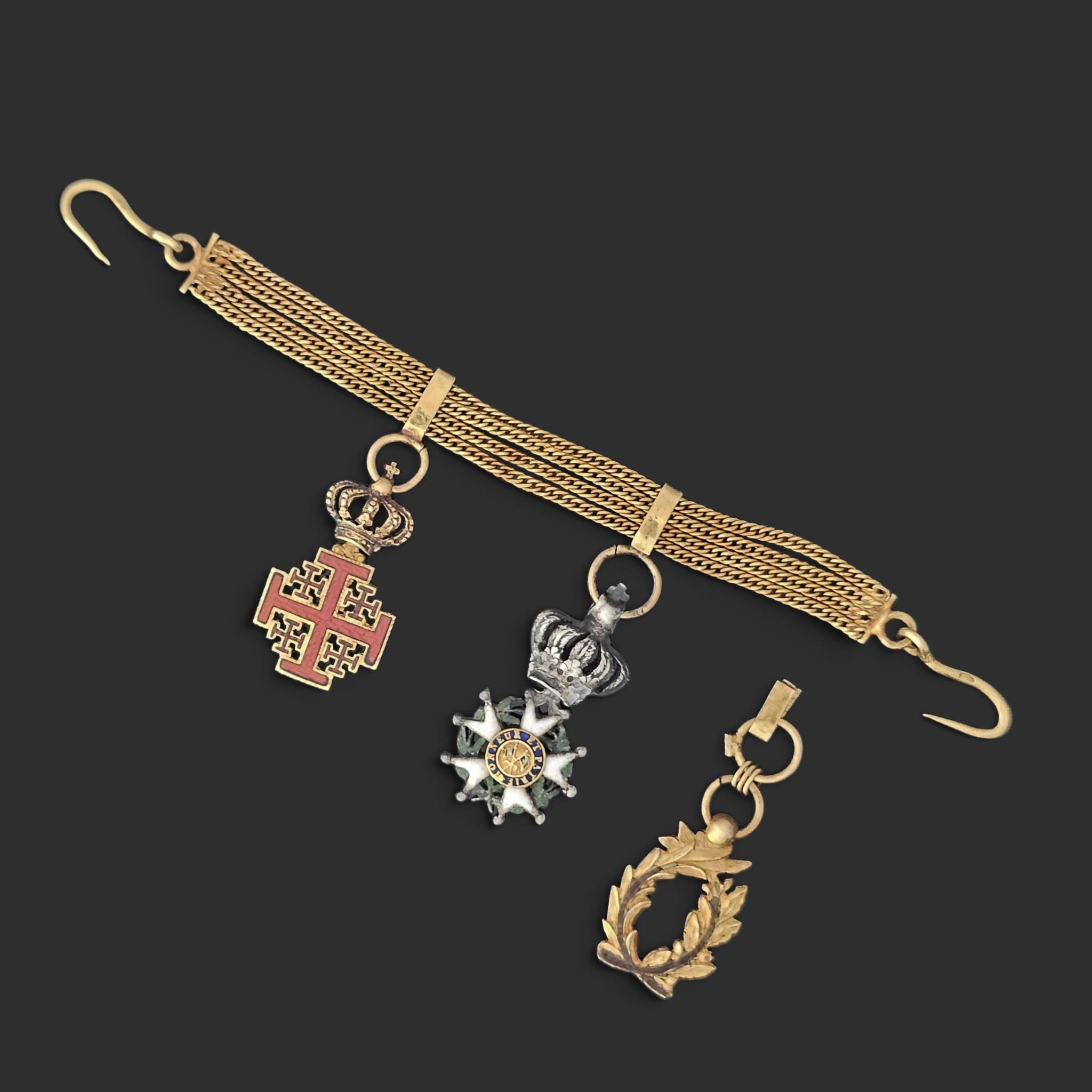 current content