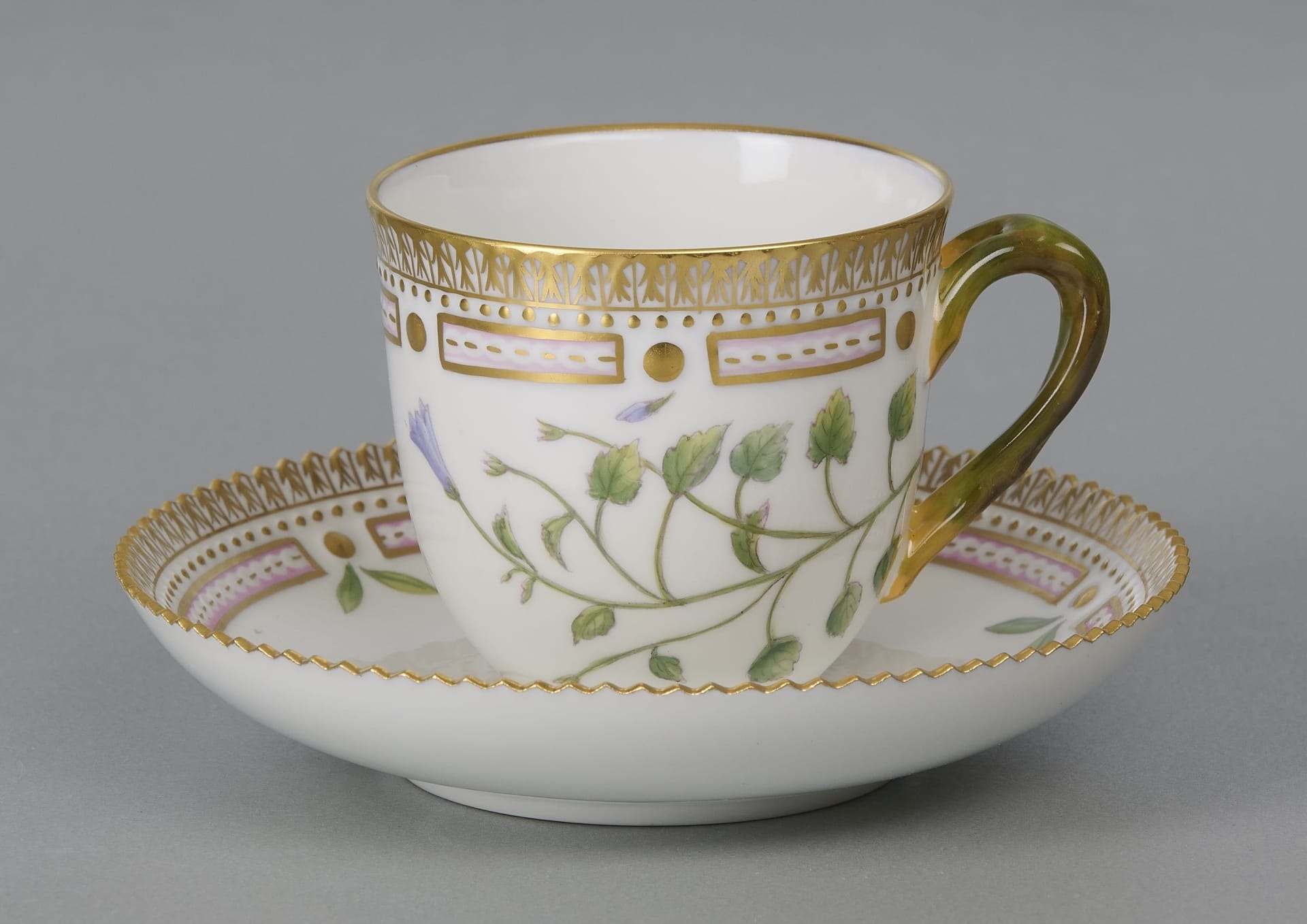 current content