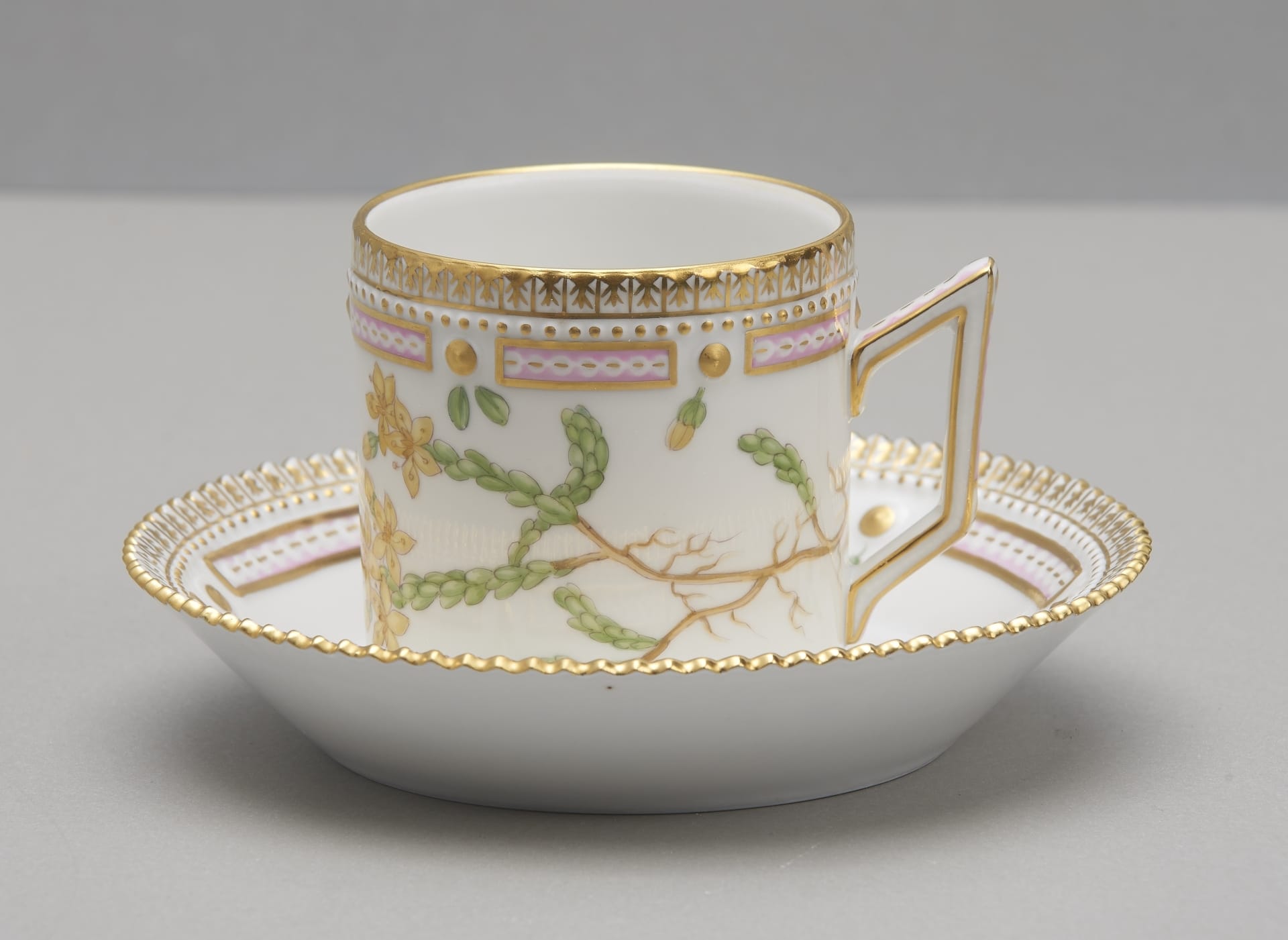 current content