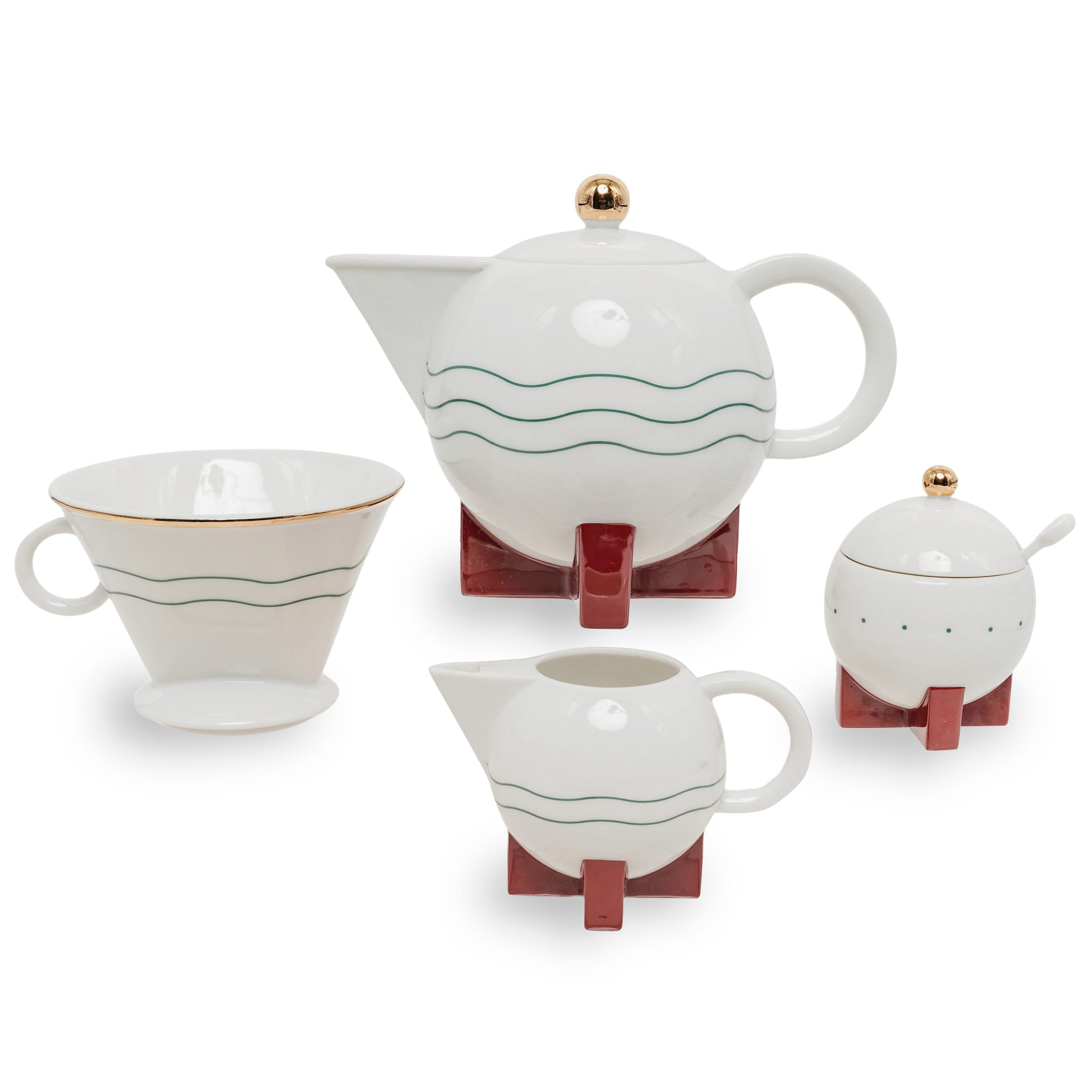 current content