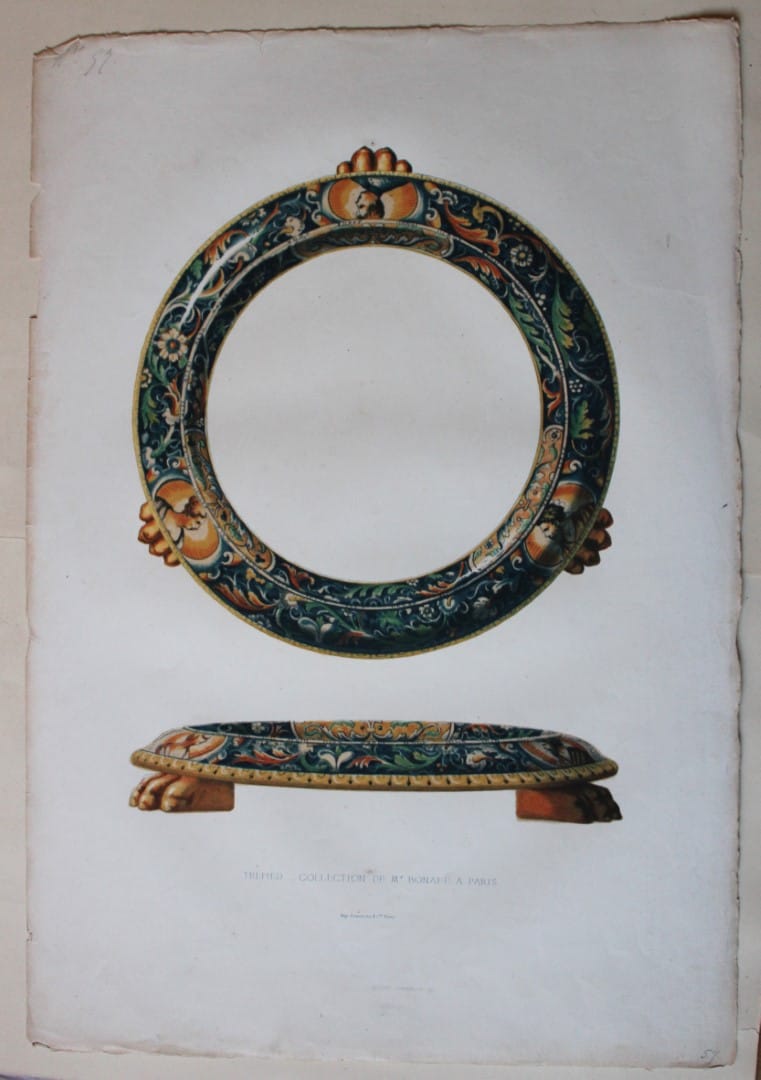 current content