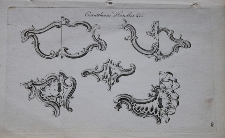 current content