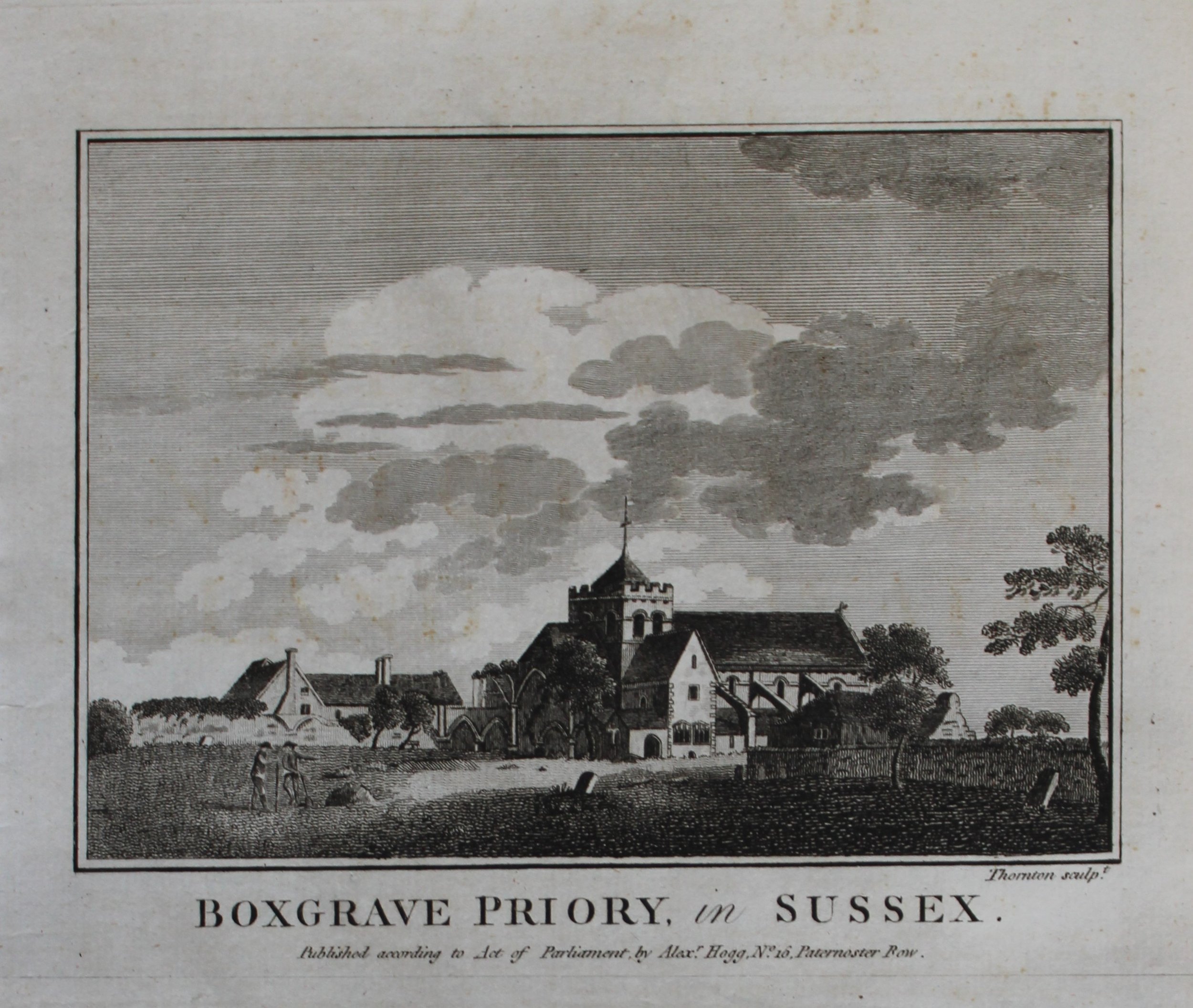current content