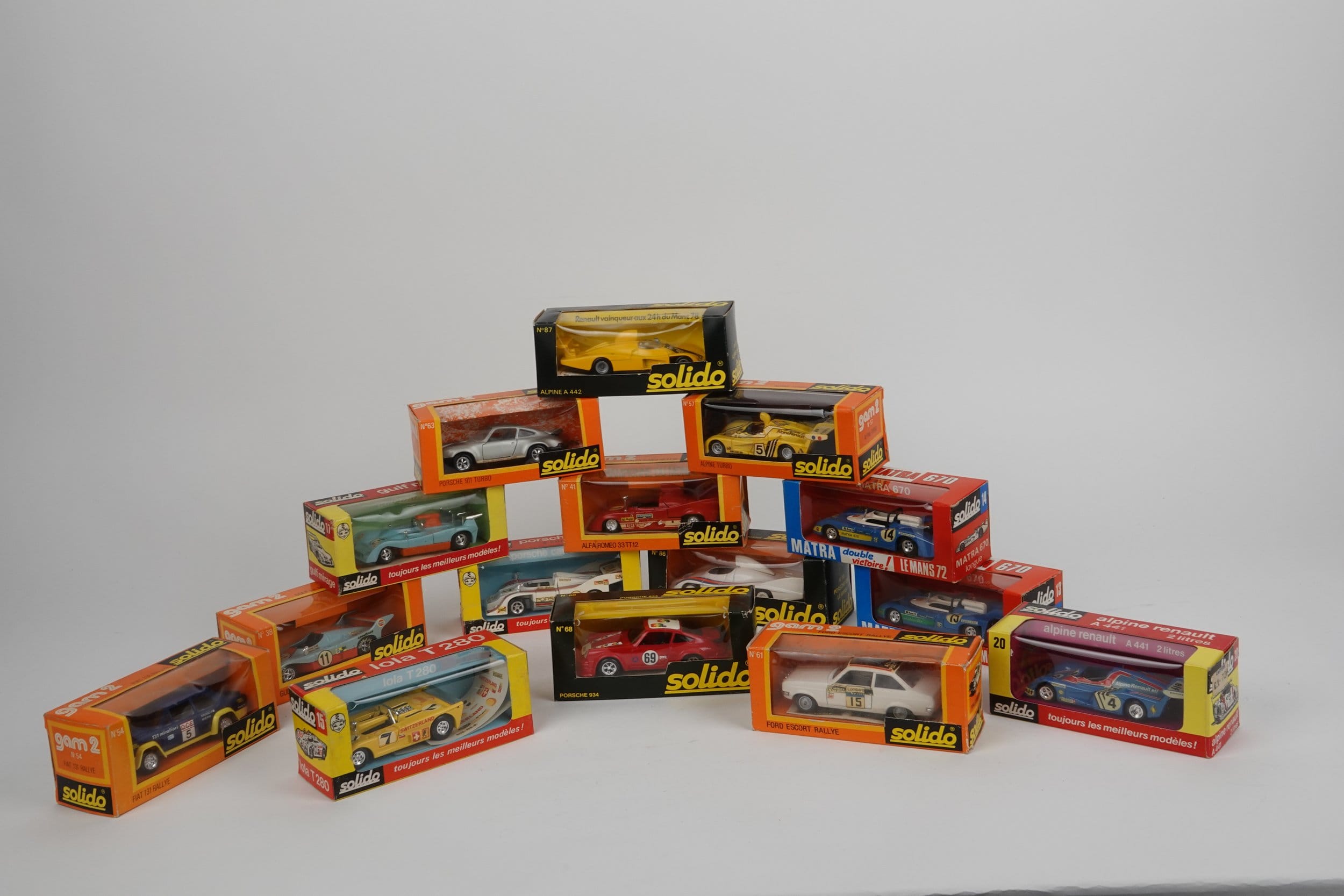 current content