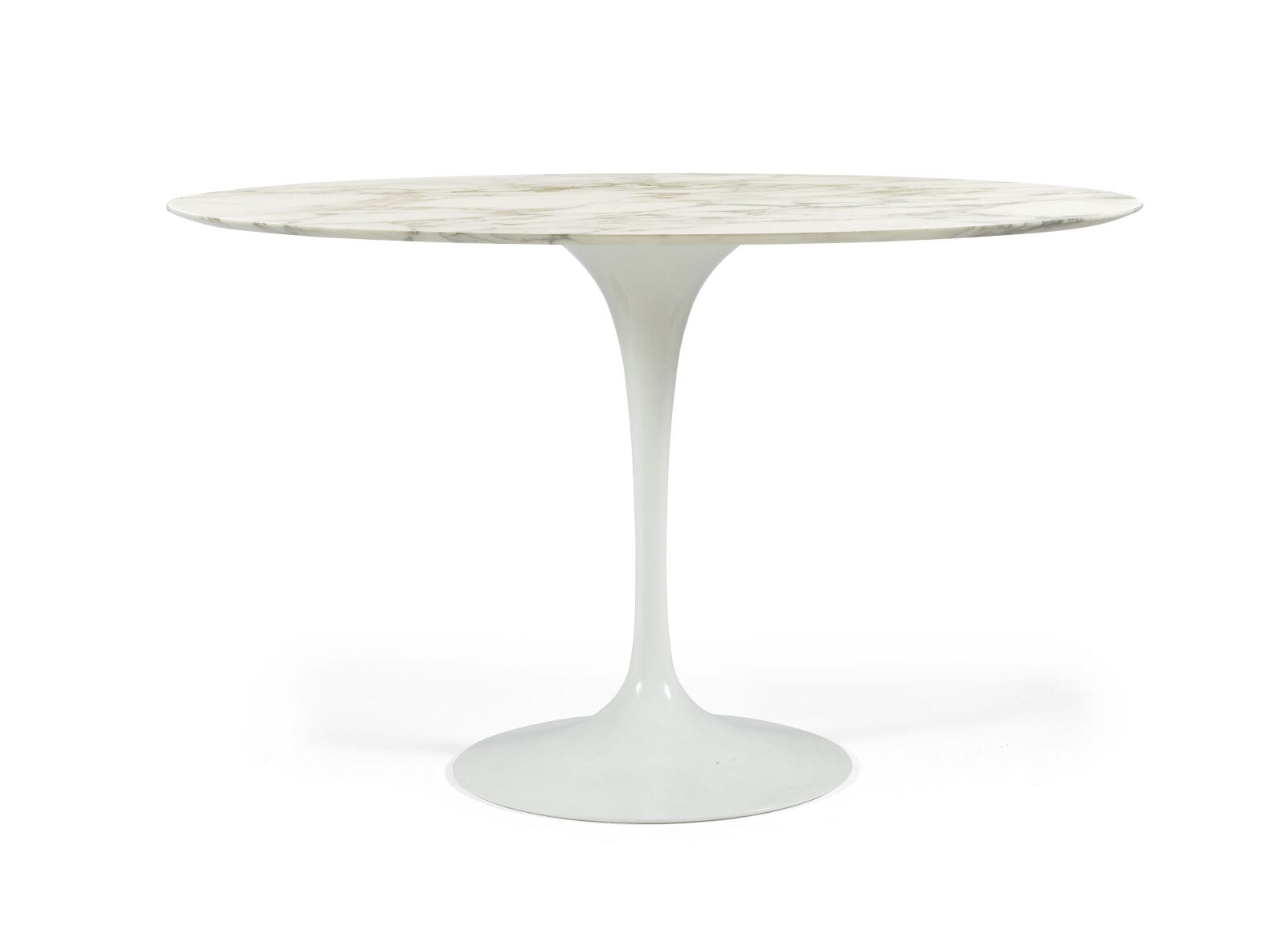 current content